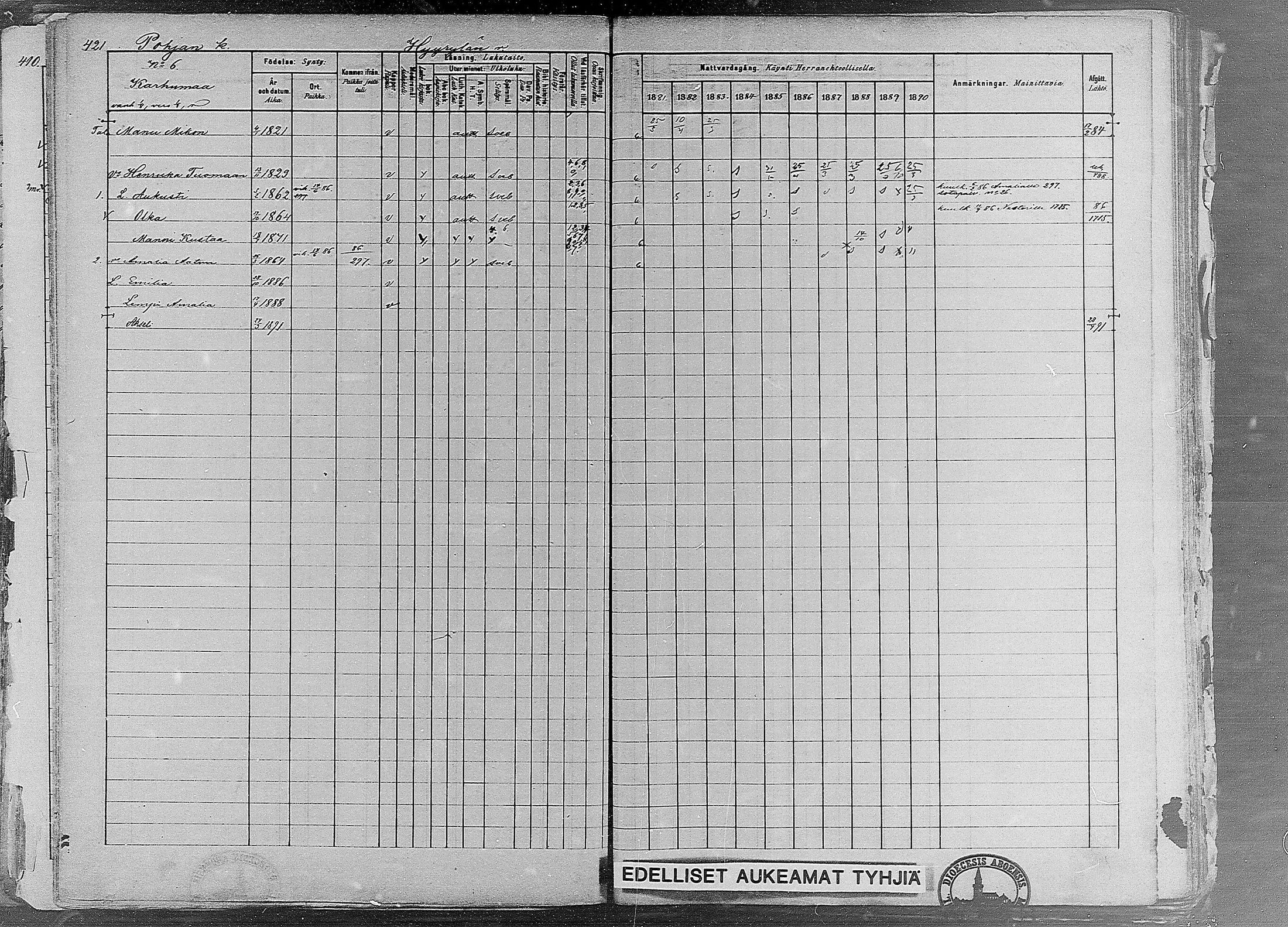 [ ../kirjat/Kirkonkirjat/ruovesi/rippikirja_1881-1890_mko1-55/kuvat/352.jpg ]