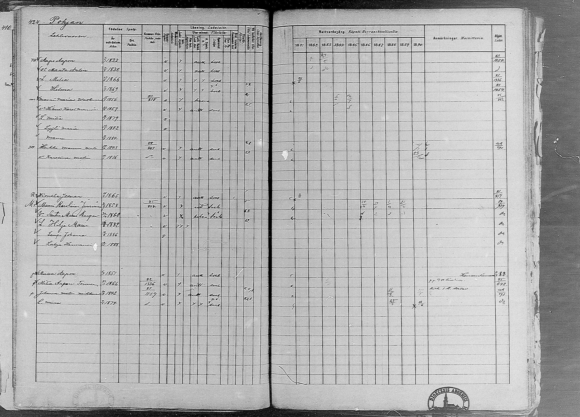 [ ../kirjat/Kirkonkirjat/ruovesi/rippikirja_1881-1890_mko1-55/kuvat/354.jpg ]