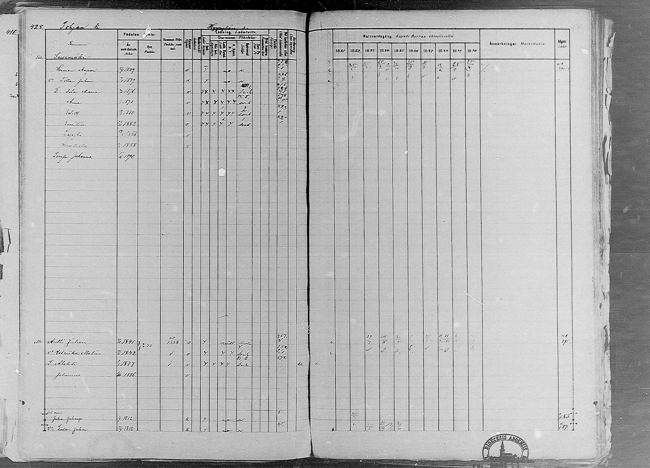 [ ../kirjat/Kirkonkirjat/ruovesi/rippikirja_1881-1890_mko1-55/kuvat/357.jpg ]
