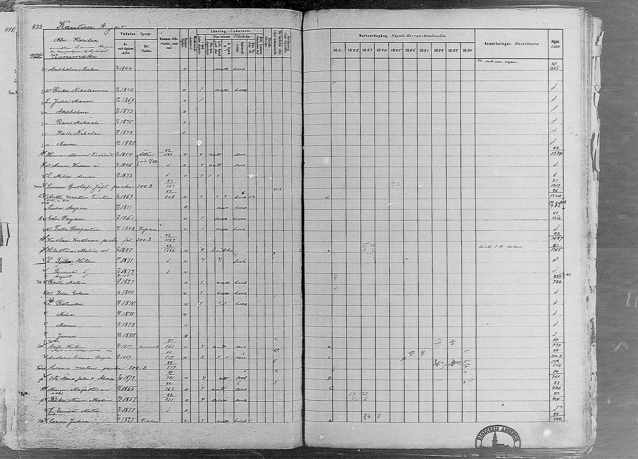 [ ../kirjat/Kirkonkirjat/ruovesi/rippikirja_1881-1890_mko1-55/kuvat/361.jpg ]