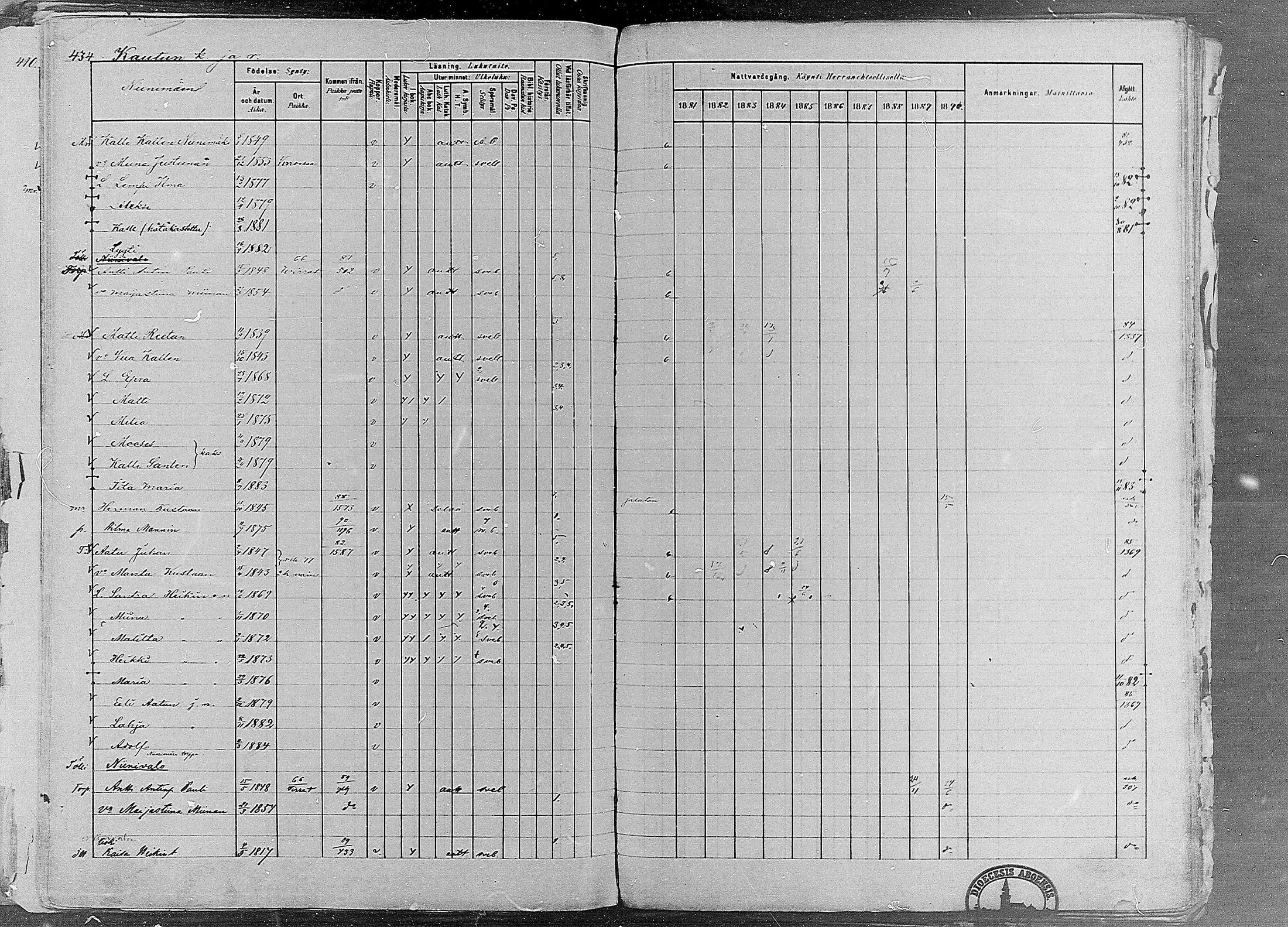[ ../kirjat/Kirkonkirjat/ruovesi/rippikirja_1881-1890_mko1-55/kuvat/362.jpg ]