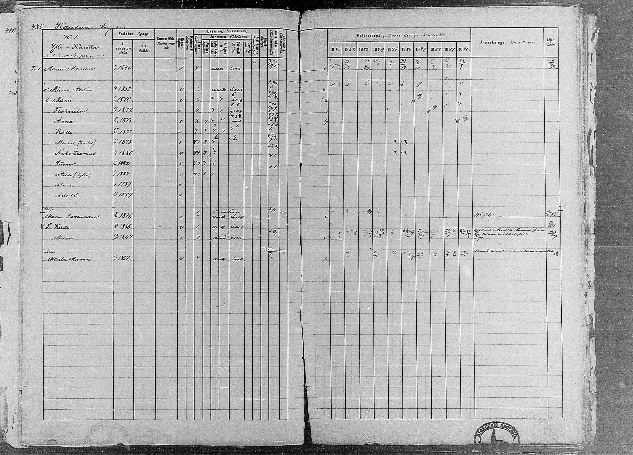 [ ../kirjat/Kirkonkirjat/ruovesi/rippikirja_1881-1890_mko1-55/kuvat/363.jpg ]