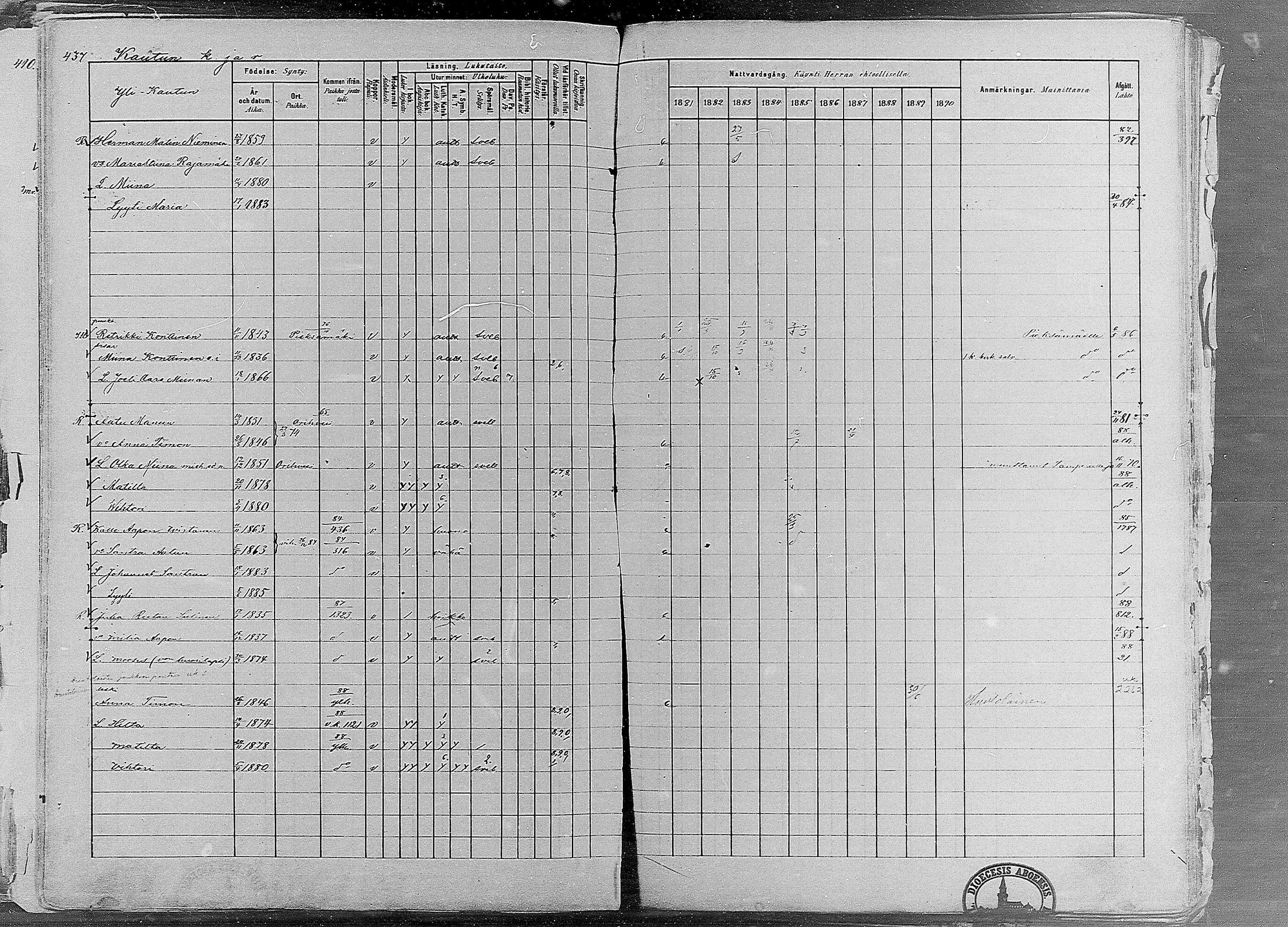 [ ../kirjat/Kirkonkirjat/ruovesi/rippikirja_1881-1890_mko1-55/kuvat/365.jpg ]