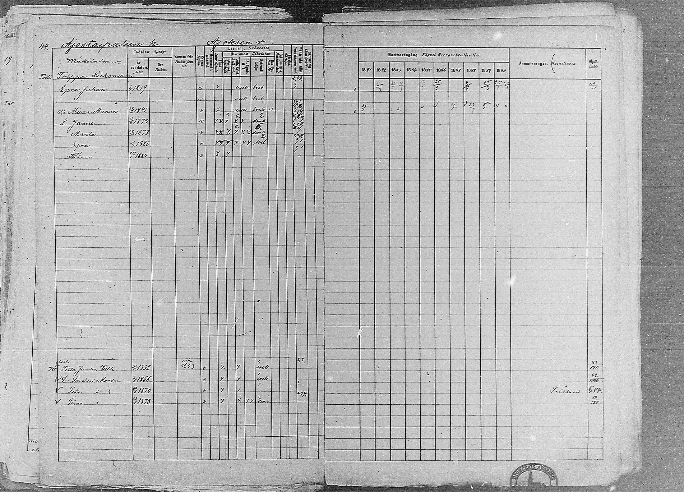 [ ../kirjat/Kirkonkirjat/ruovesi/rippikirja_1881-1890_mko1-55/kuvat/37.jpg ]