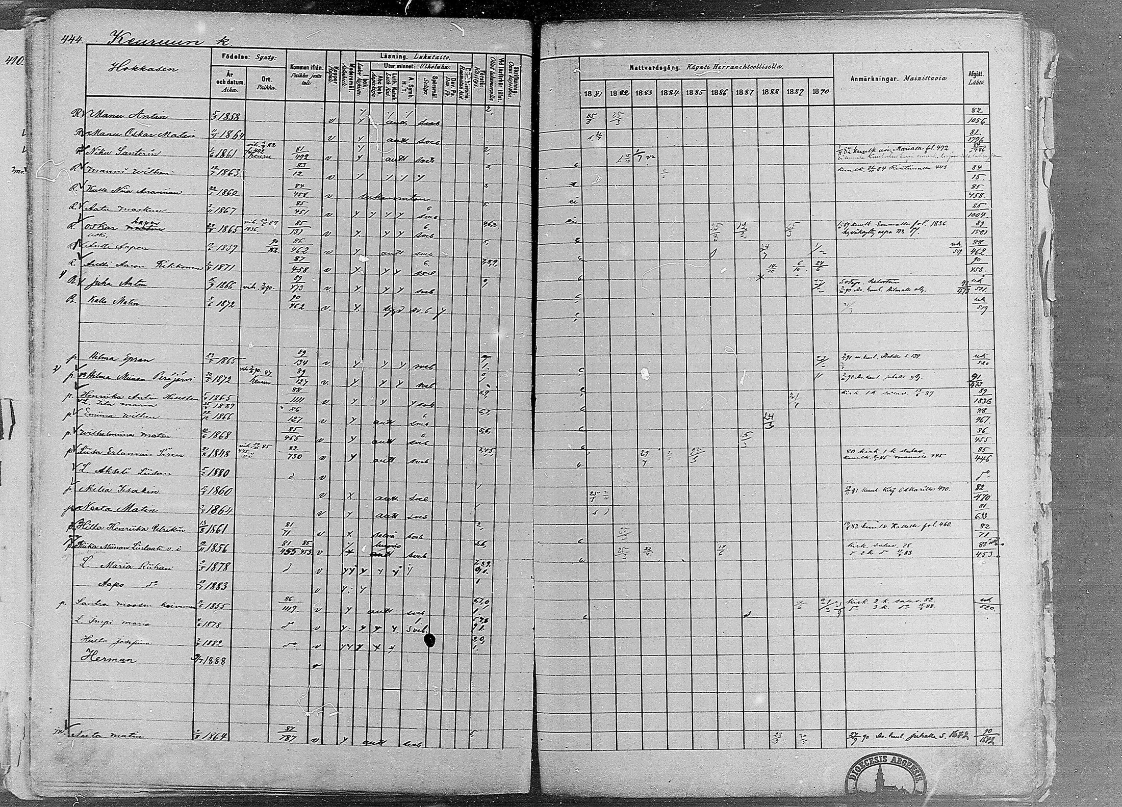 [ ../kirjat/Kirkonkirjat/ruovesi/rippikirja_1881-1890_mko1-55/kuvat/370.jpg ]