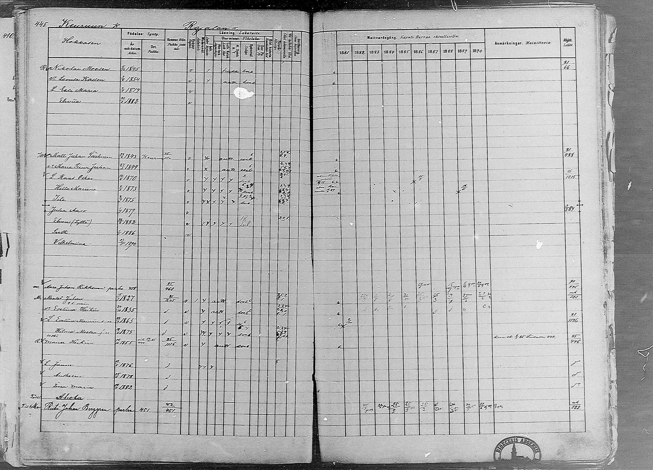 [ ../kirjat/Kirkonkirjat/ruovesi/rippikirja_1881-1890_mko1-55/kuvat/371.jpg ]