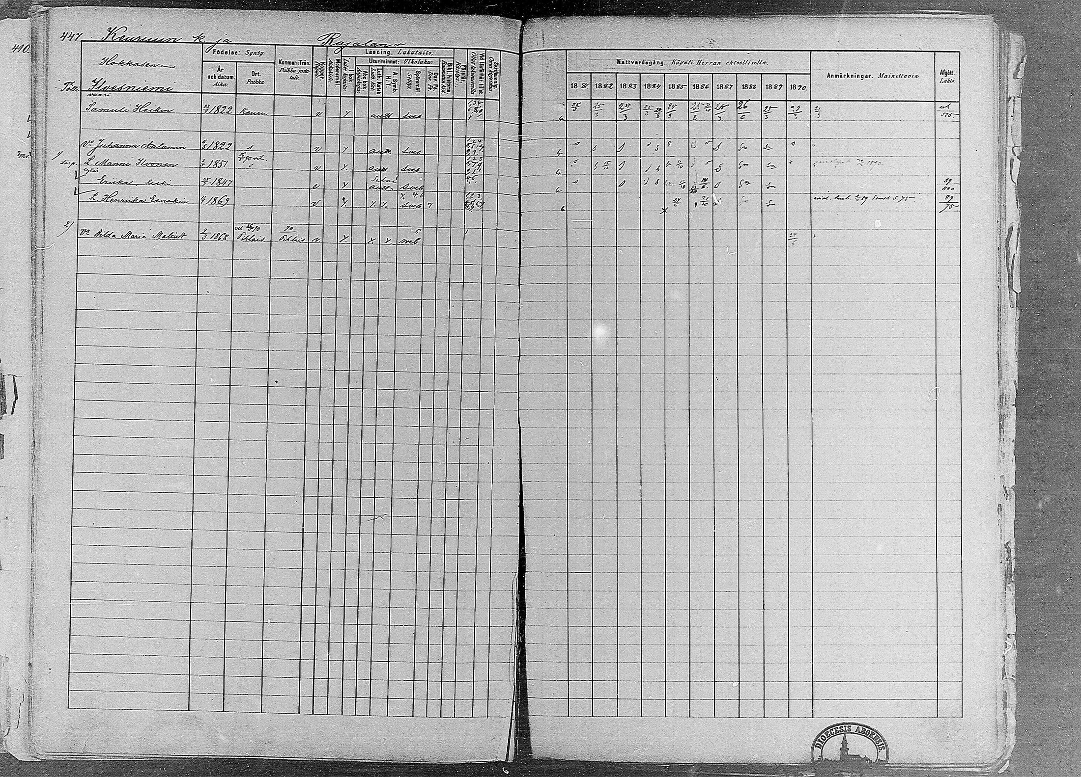 [ ../kirjat/Kirkonkirjat/ruovesi/rippikirja_1881-1890_mko1-55/kuvat/373.jpg ]
