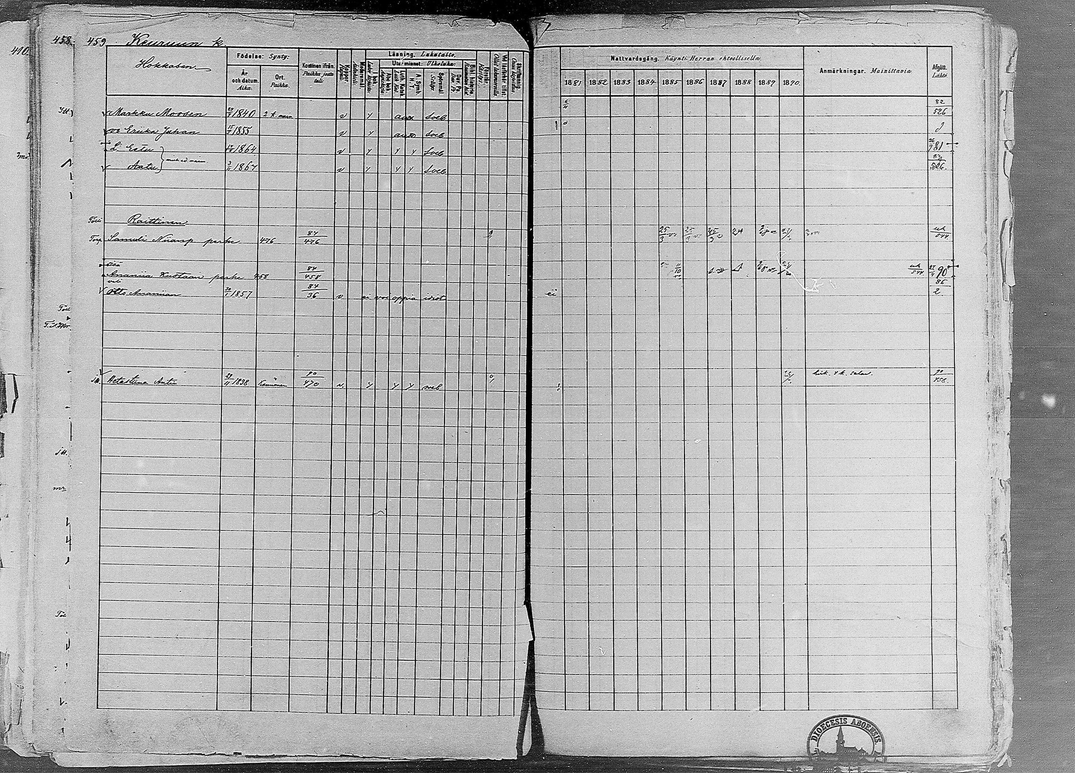 [ ../kirjat/Kirkonkirjat/ruovesi/rippikirja_1881-1890_mko1-55/kuvat/383.jpg ]