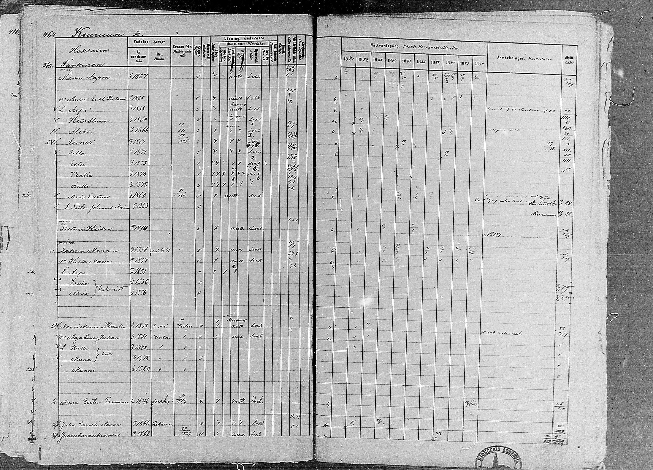 [ ../kirjat/Kirkonkirjat/ruovesi/rippikirja_1881-1890_mko1-55/kuvat/388.jpg ]