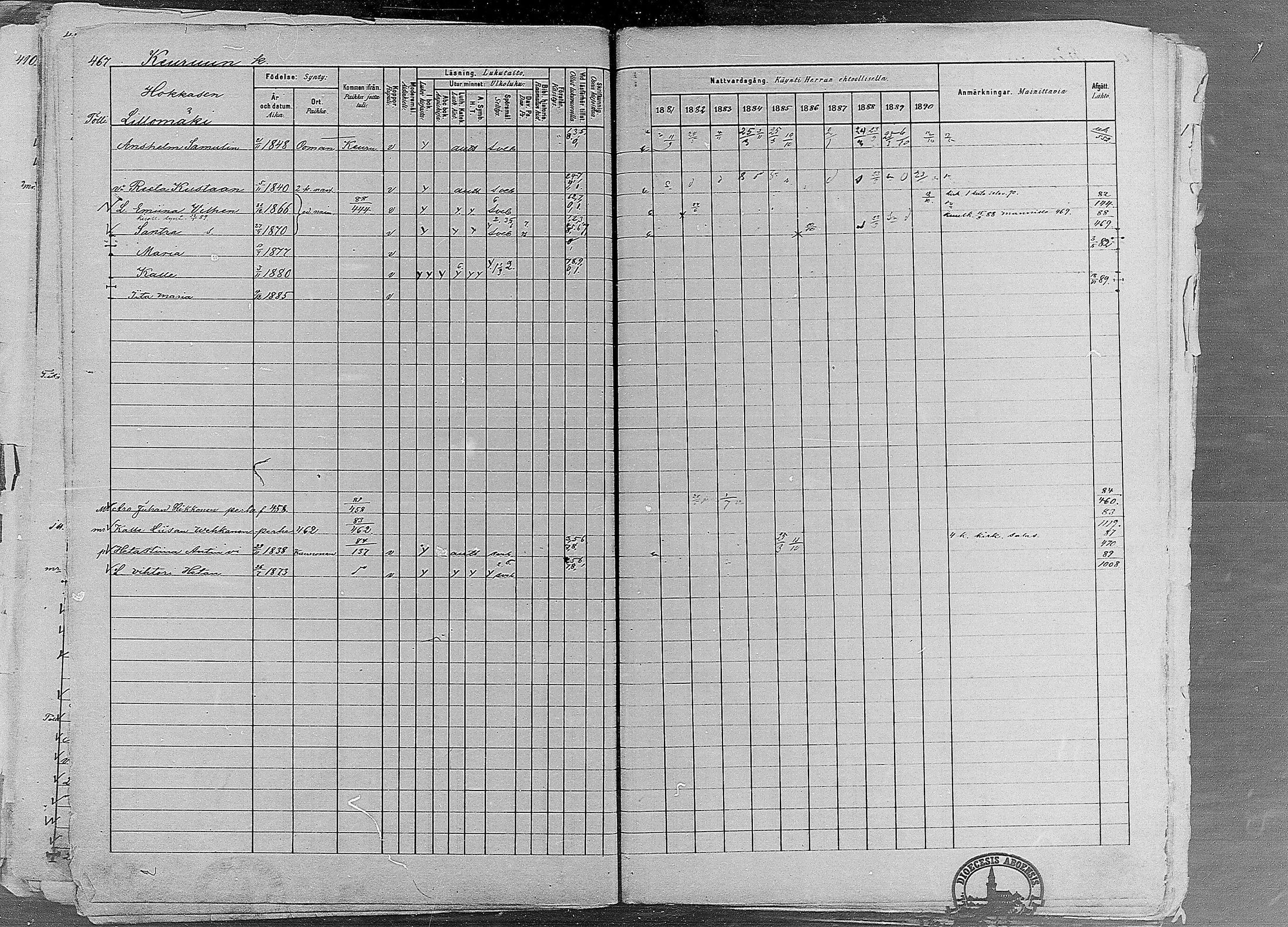 [ ../kirjat/Kirkonkirjat/ruovesi/rippikirja_1881-1890_mko1-55/kuvat/391.jpg ]