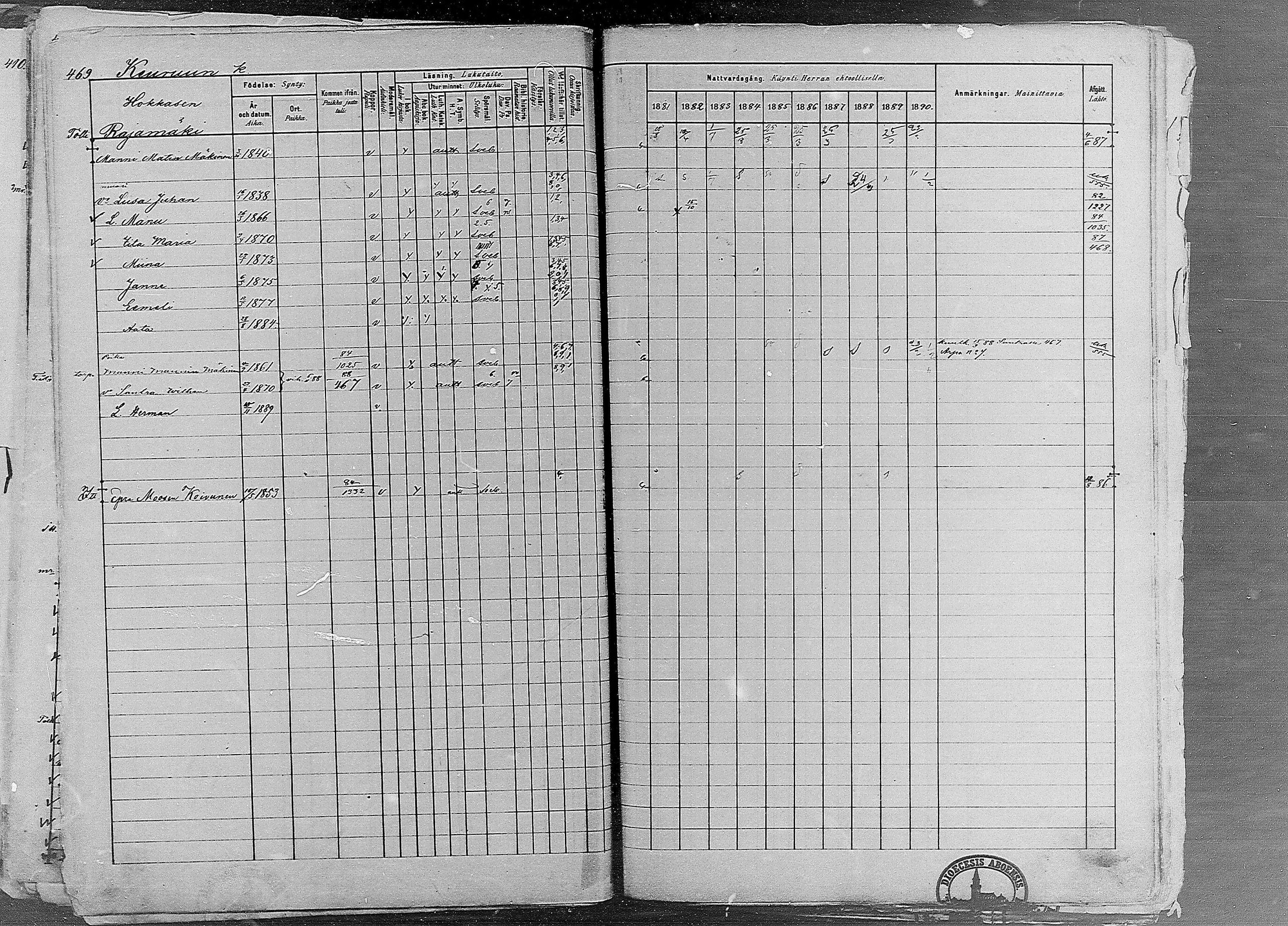 [ ../kirjat/Kirkonkirjat/ruovesi/rippikirja_1881-1890_mko1-55/kuvat/393.jpg ]