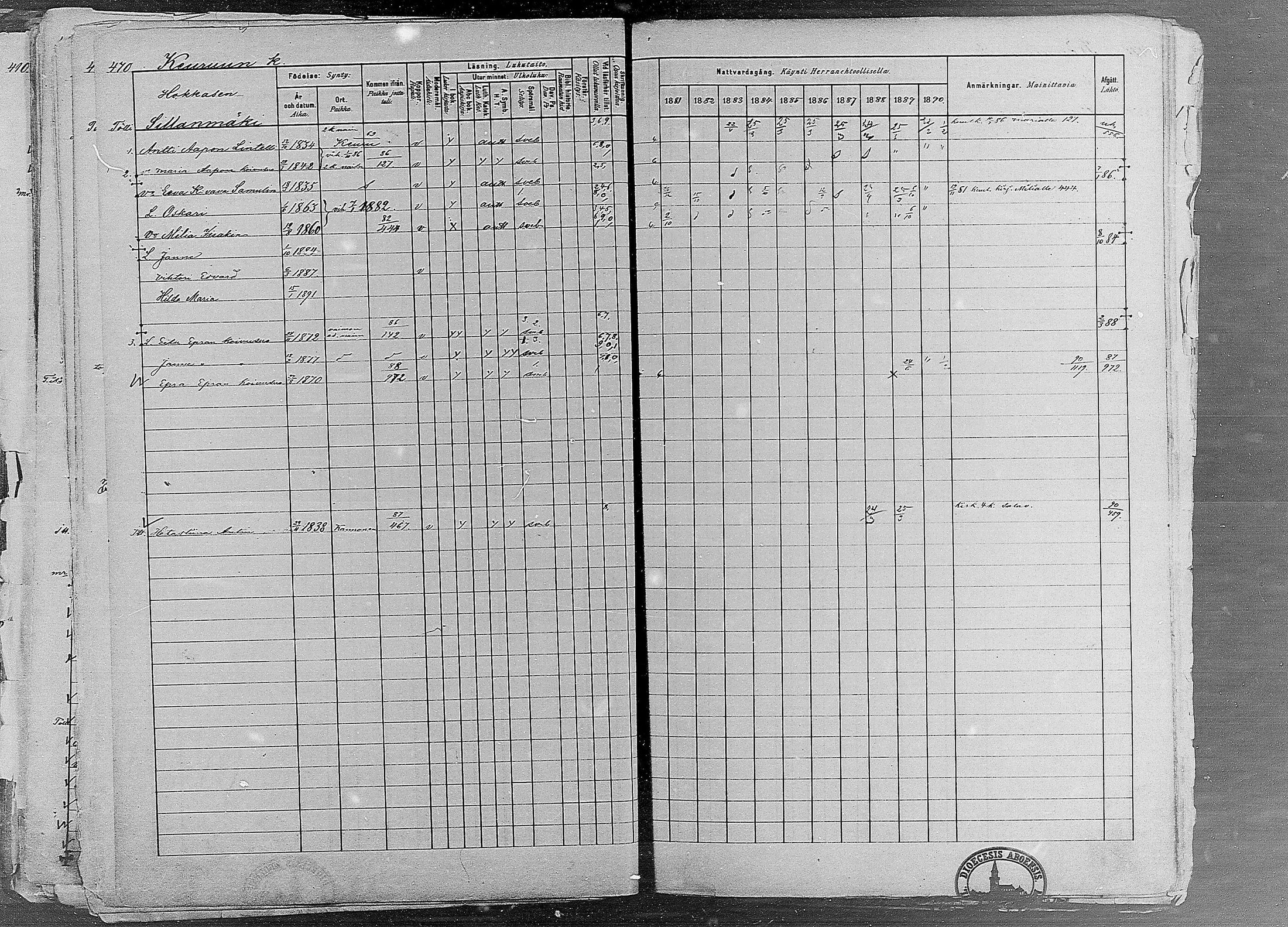 [ ../kirjat/Kirkonkirjat/ruovesi/rippikirja_1881-1890_mko1-55/kuvat/394.jpg ]