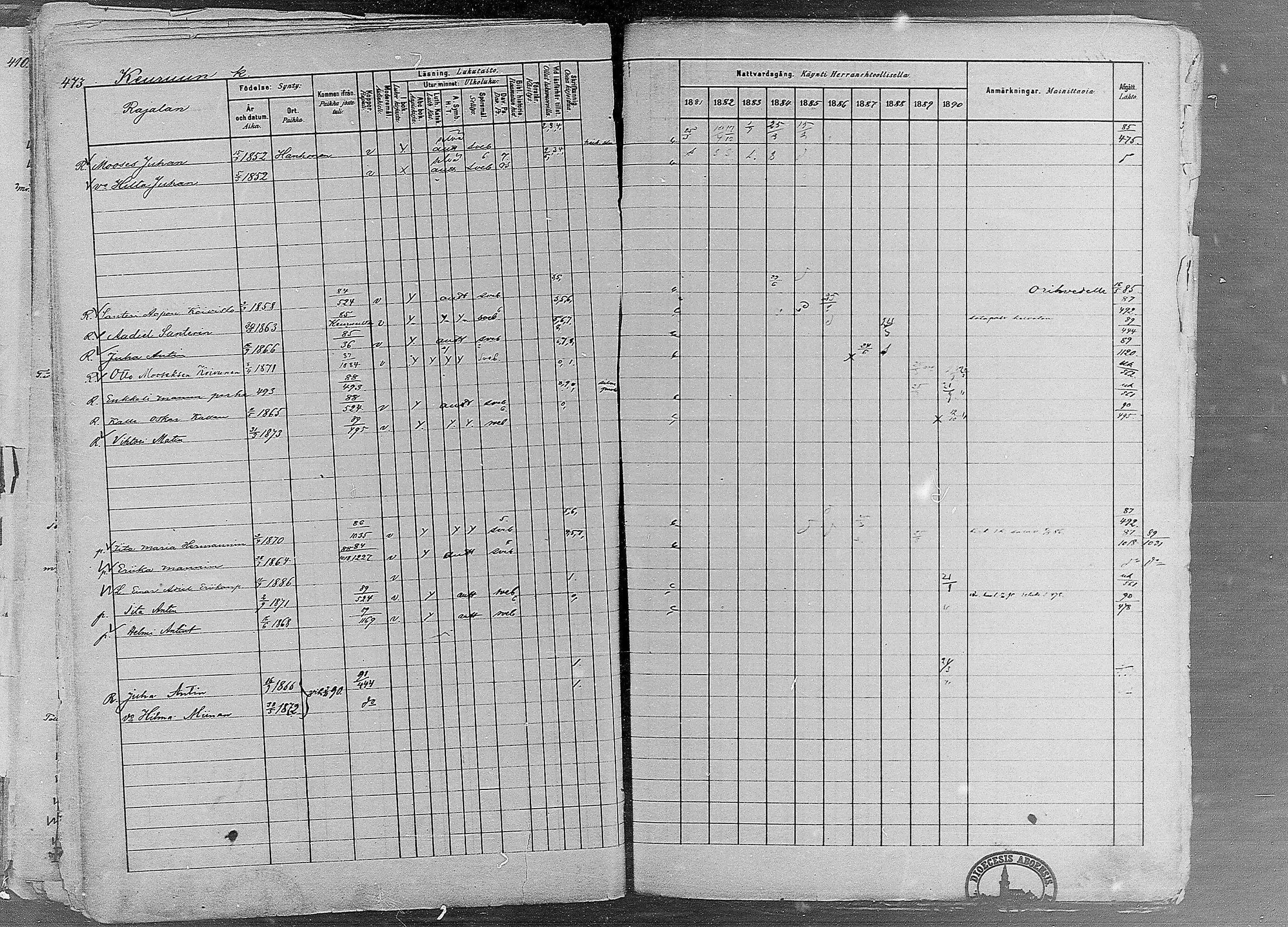 [ ../kirjat/Kirkonkirjat/ruovesi/rippikirja_1881-1890_mko1-55/kuvat/397.jpg ]