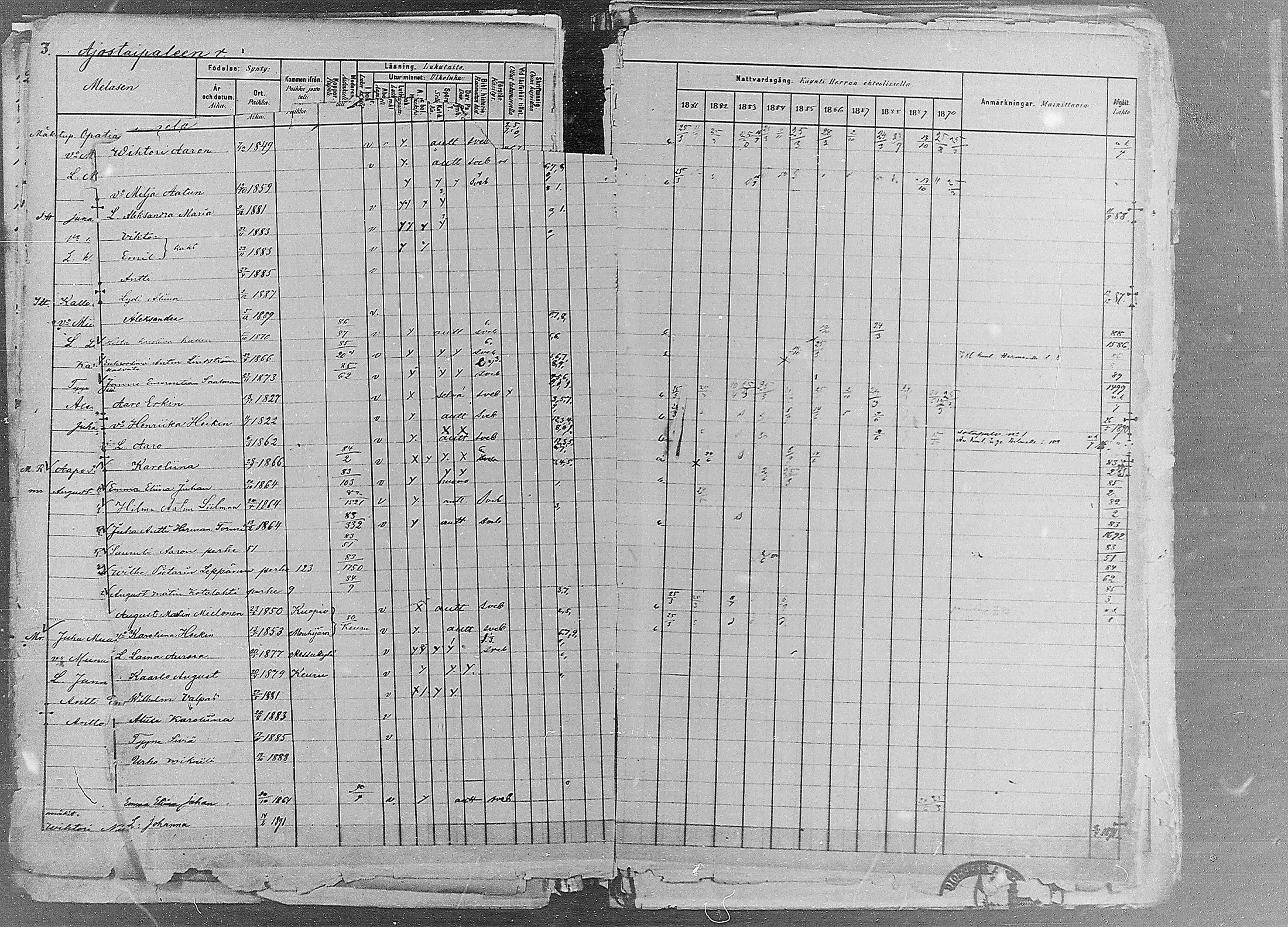 [ ../kirjat/Kirkonkirjat/ruovesi/rippikirja_1881-1890_mko1-55/kuvat/4.jpg ]