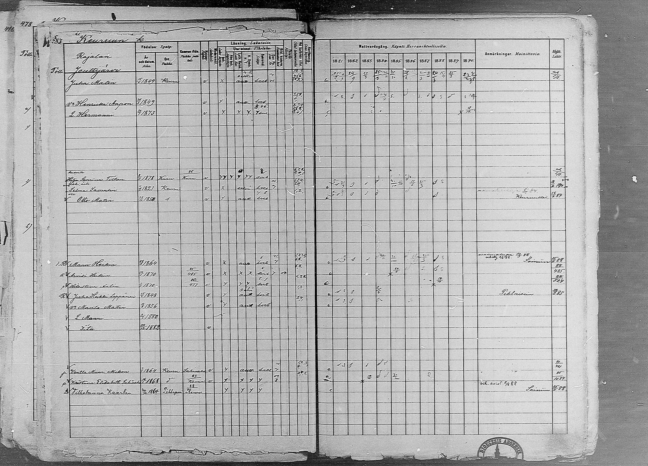 [ ../kirjat/Kirkonkirjat/ruovesi/rippikirja_1881-1890_mko1-55/kuvat/407.jpg ]