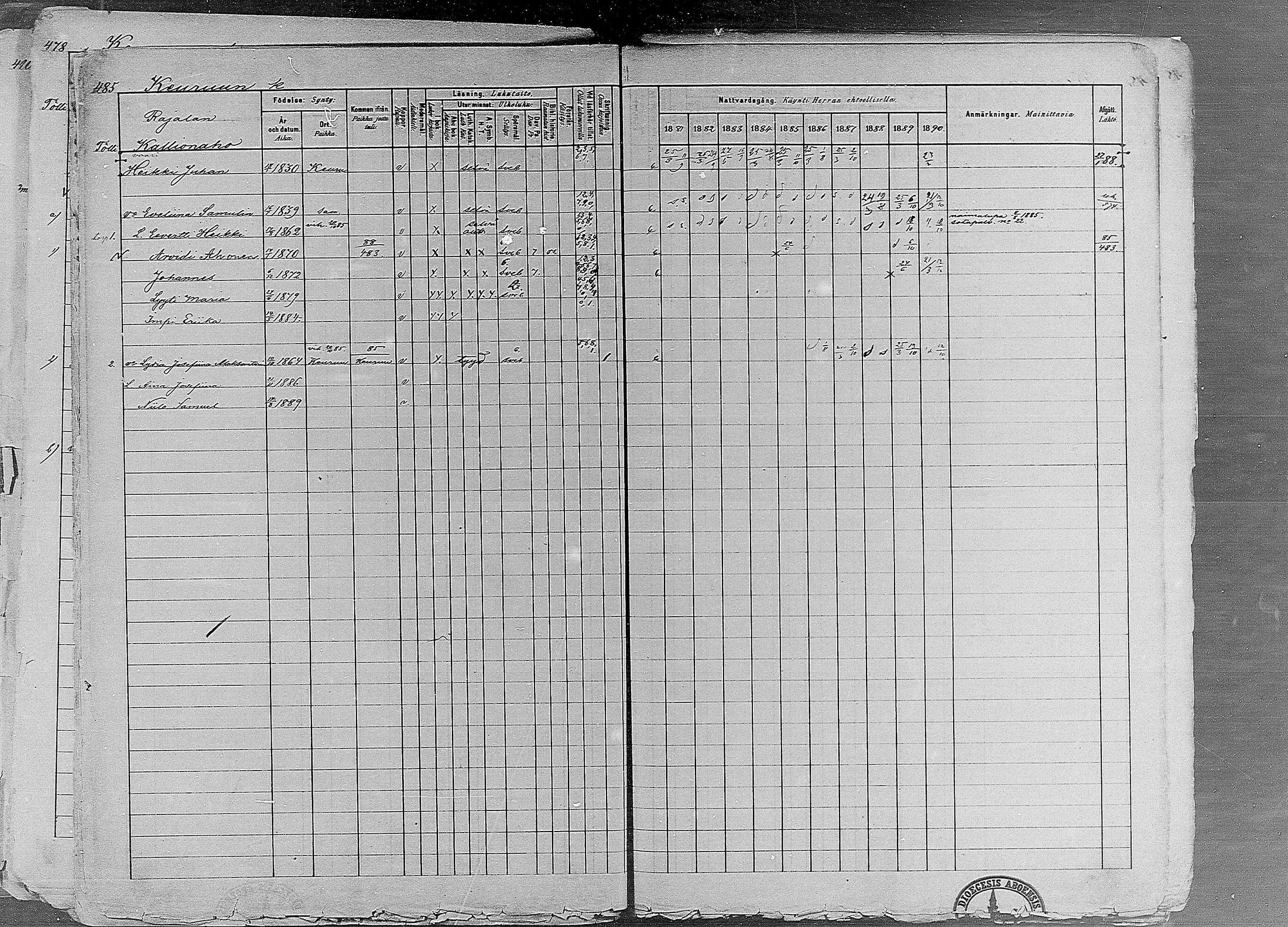 [ ../kirjat/Kirkonkirjat/ruovesi/rippikirja_1881-1890_mko1-55/kuvat/409.jpg ]