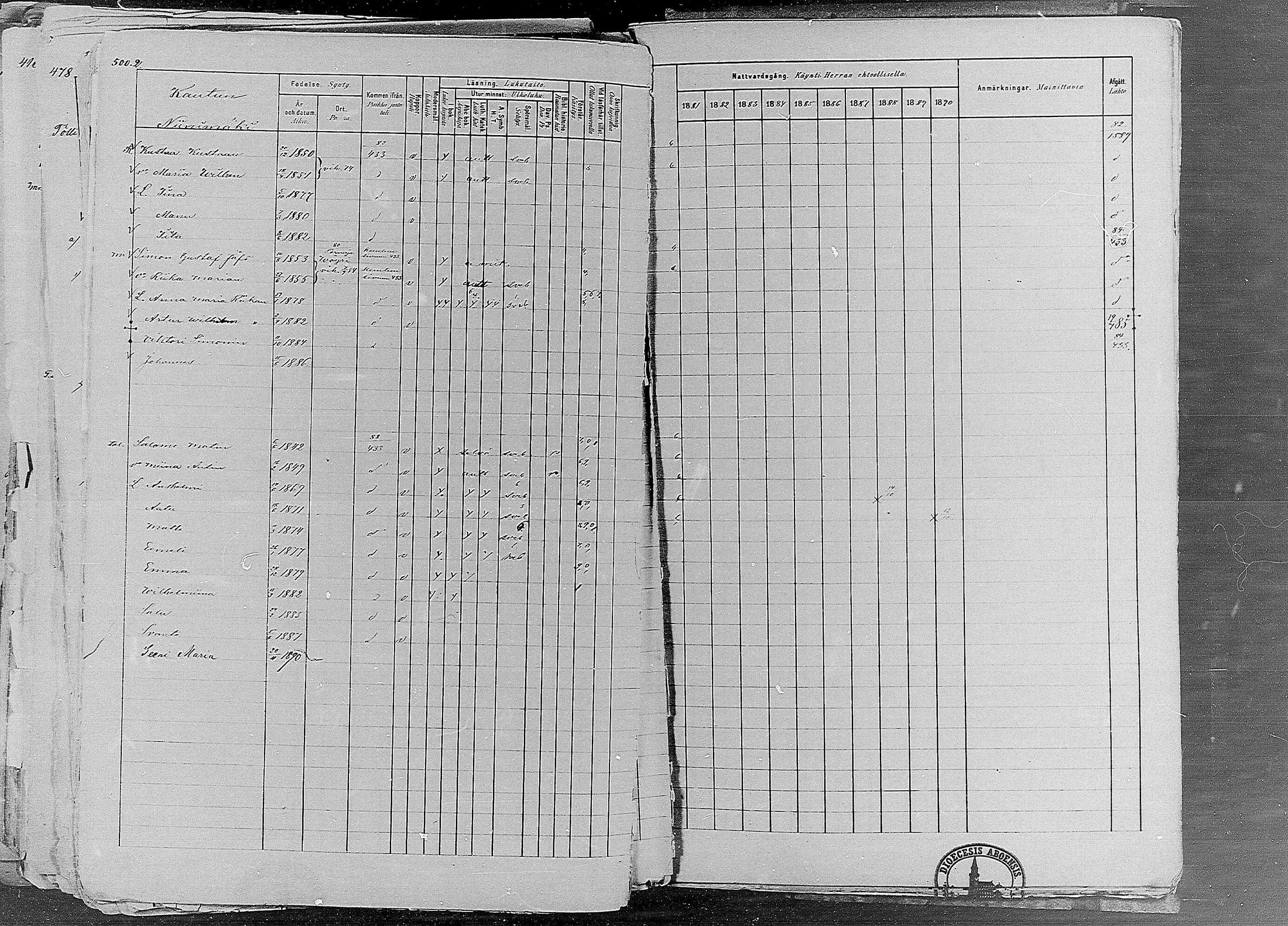 [ ../kirjat/Kirkonkirjat/ruovesi/rippikirja_1881-1890_mko1-55/kuvat/422.jpg ]