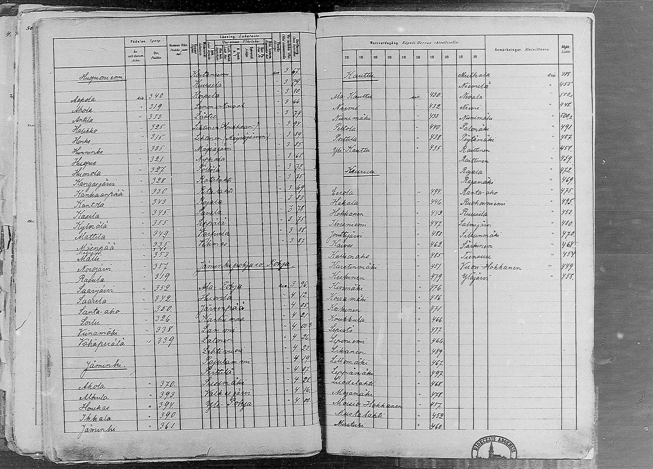 [ ../kirjat/Kirkonkirjat/ruovesi/rippikirja_1881-1890_mko1-55/kuvat/425.jpg ]