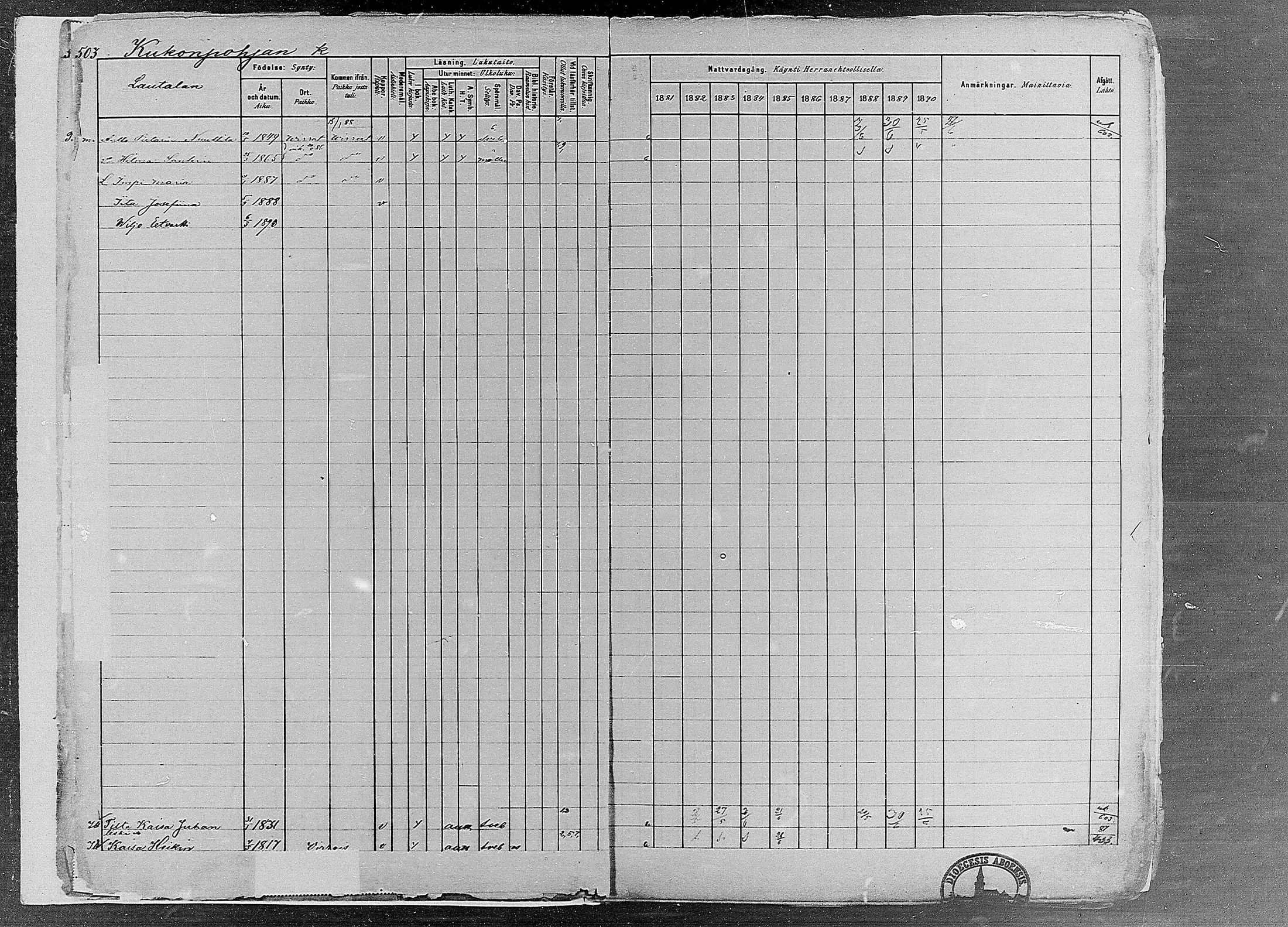[ ../kirjat/Kirkonkirjat/ruovesi/rippikirja_1881-1890_mko1-55/kuvat/428.jpg ]