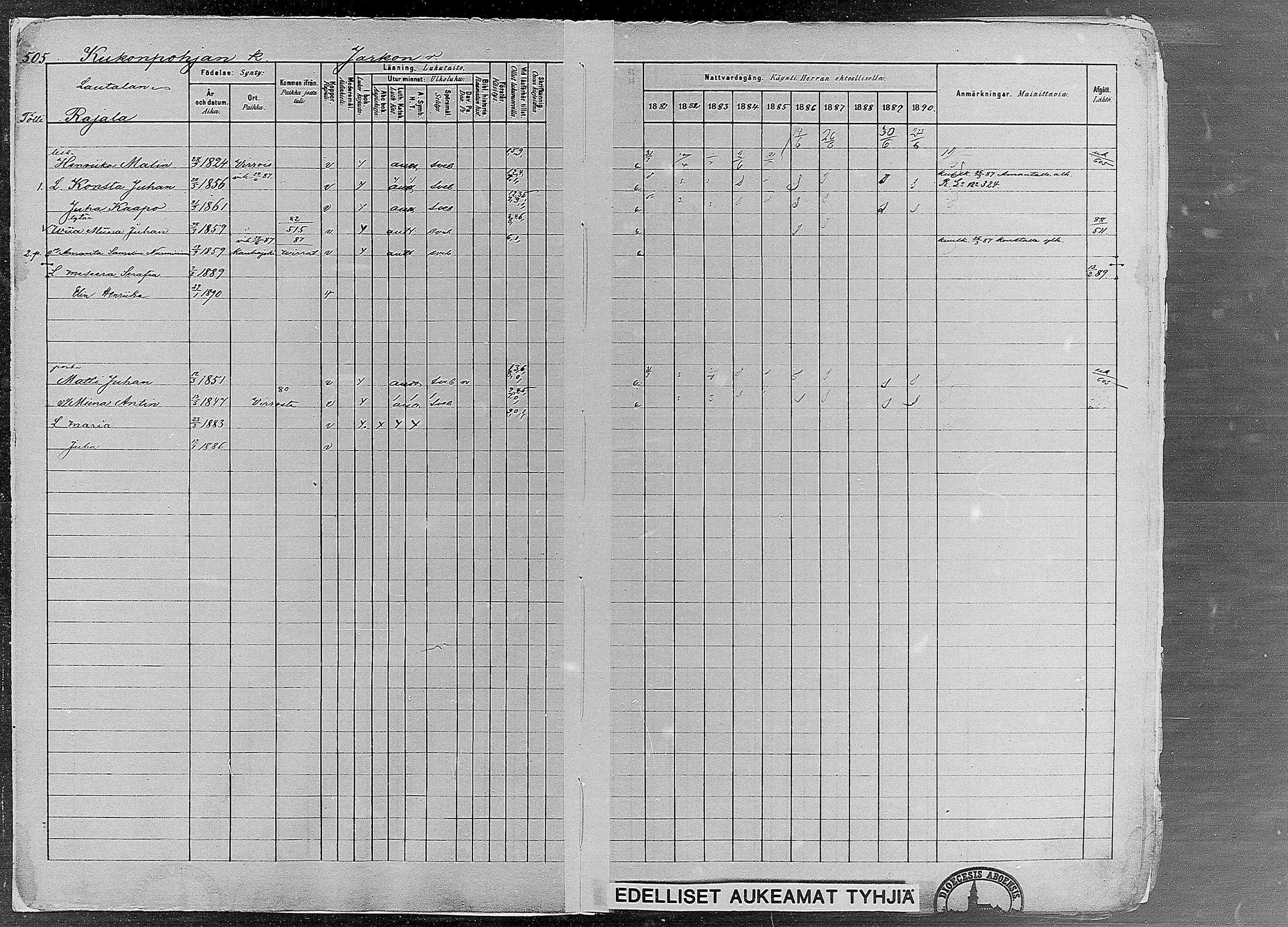 [ ../kirjat/Kirkonkirjat/ruovesi/rippikirja_1881-1890_mko1-55/kuvat/429.jpg ]