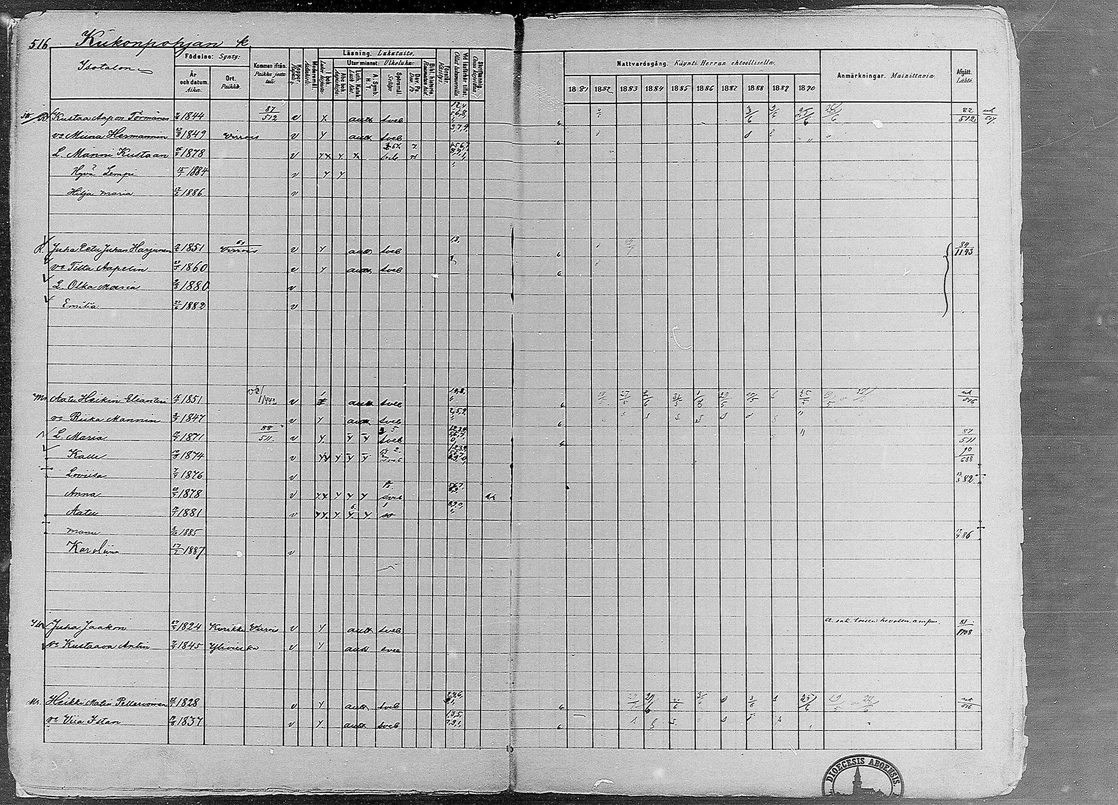 [ ../kirjat/Kirkonkirjat/ruovesi/rippikirja_1881-1890_mko1-55/kuvat/437.jpg ]