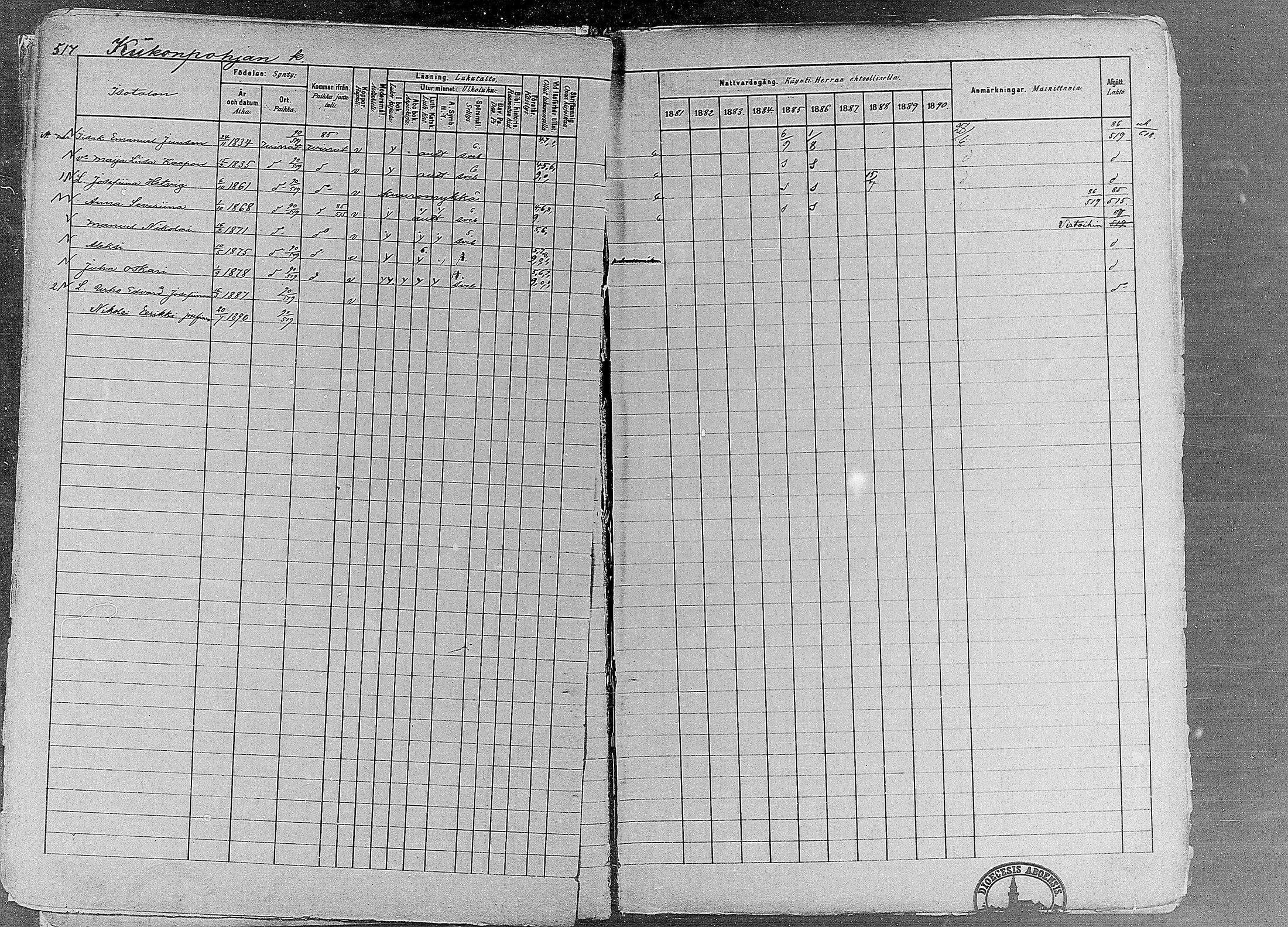 [ ../kirjat/Kirkonkirjat/ruovesi/rippikirja_1881-1890_mko1-55/kuvat/438.jpg ]