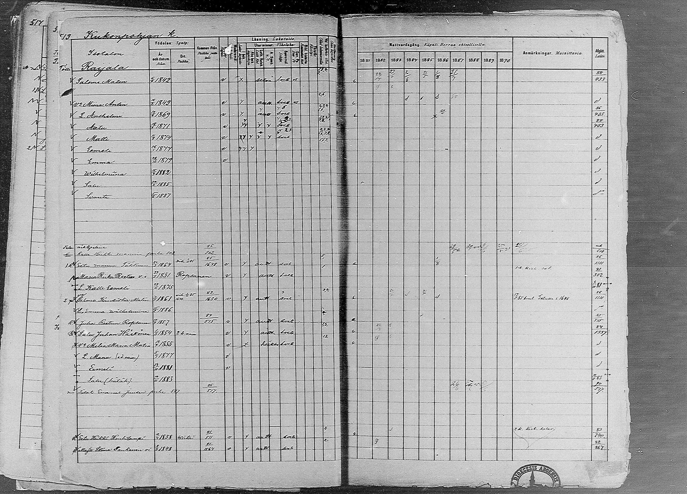 [ ../kirjat/Kirkonkirjat/ruovesi/rippikirja_1881-1890_mko1-55/kuvat/440.jpg ]