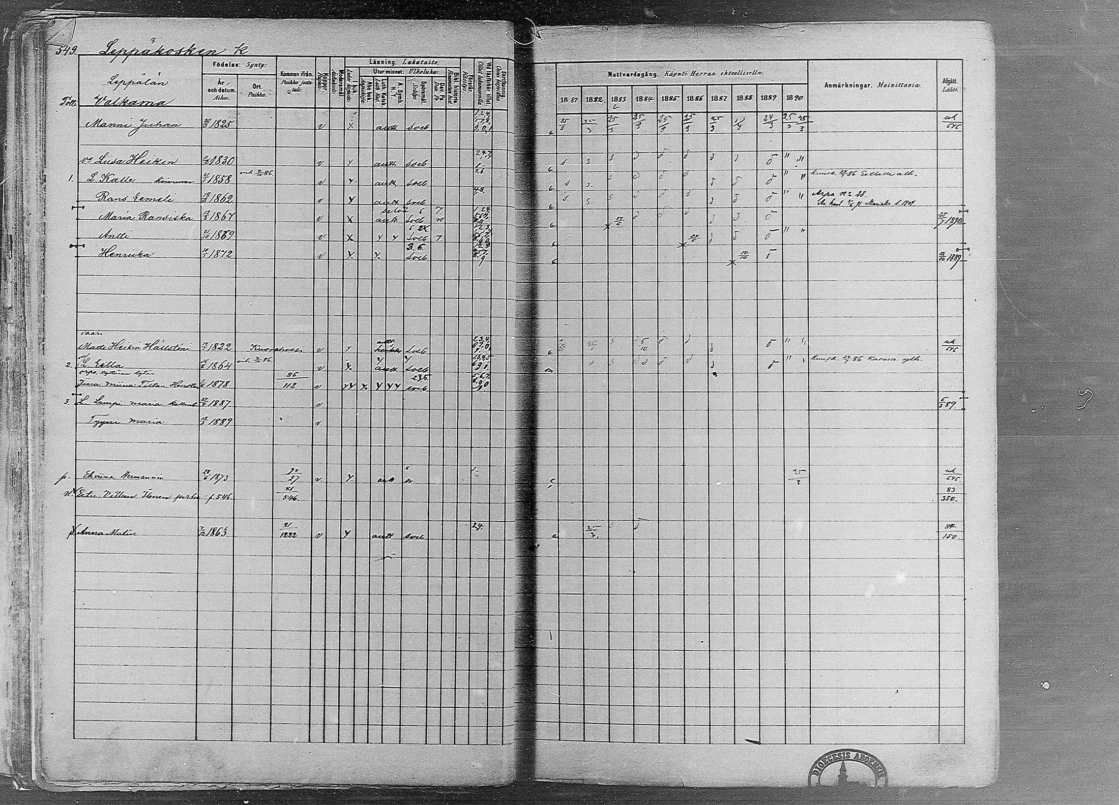 [ ../kirjat/Kirkonkirjat/ruovesi/rippikirja_1881-1890_mko1-55/kuvat/466.jpg ]