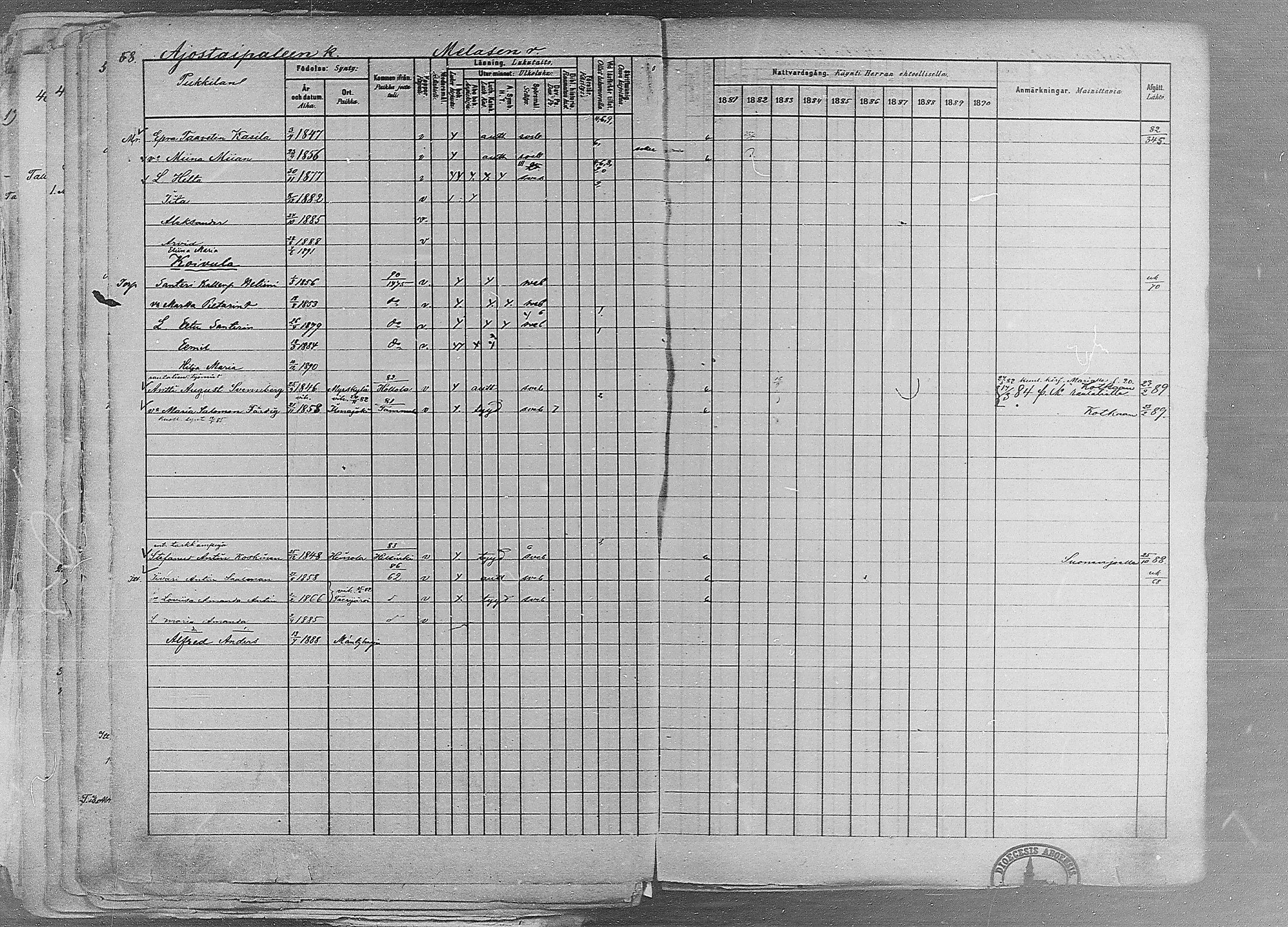 [ ../kirjat/Kirkonkirjat/ruovesi/rippikirja_1881-1890_mko1-55/kuvat/47.jpg ]