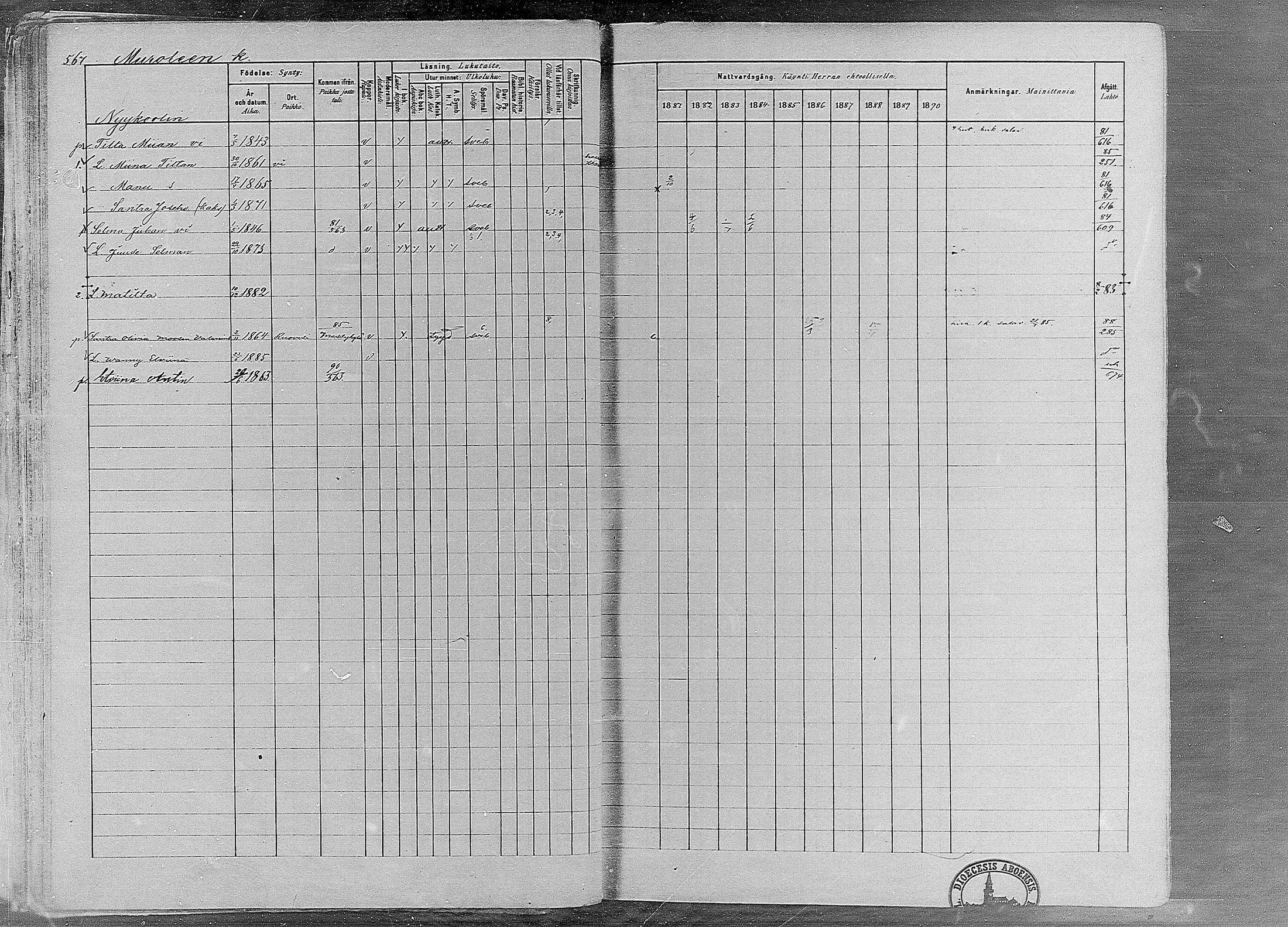 [ ../kirjat/Kirkonkirjat/ruovesi/rippikirja_1881-1890_mko1-55/kuvat/480.jpg ]