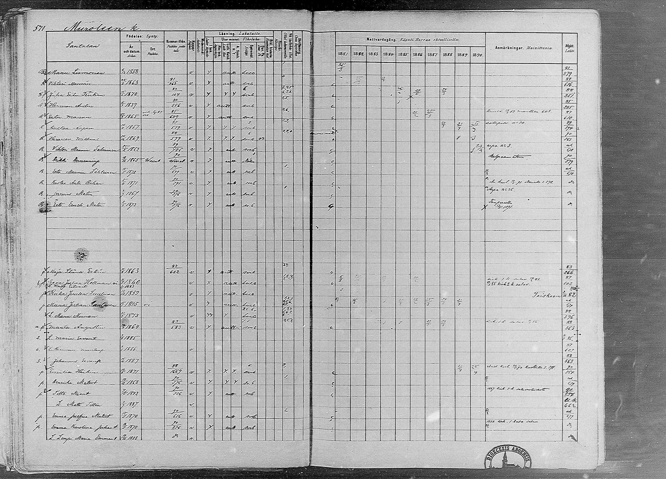 [ ../kirjat/Kirkonkirjat/ruovesi/rippikirja_1881-1890_mko1-55/kuvat/483.jpg ]