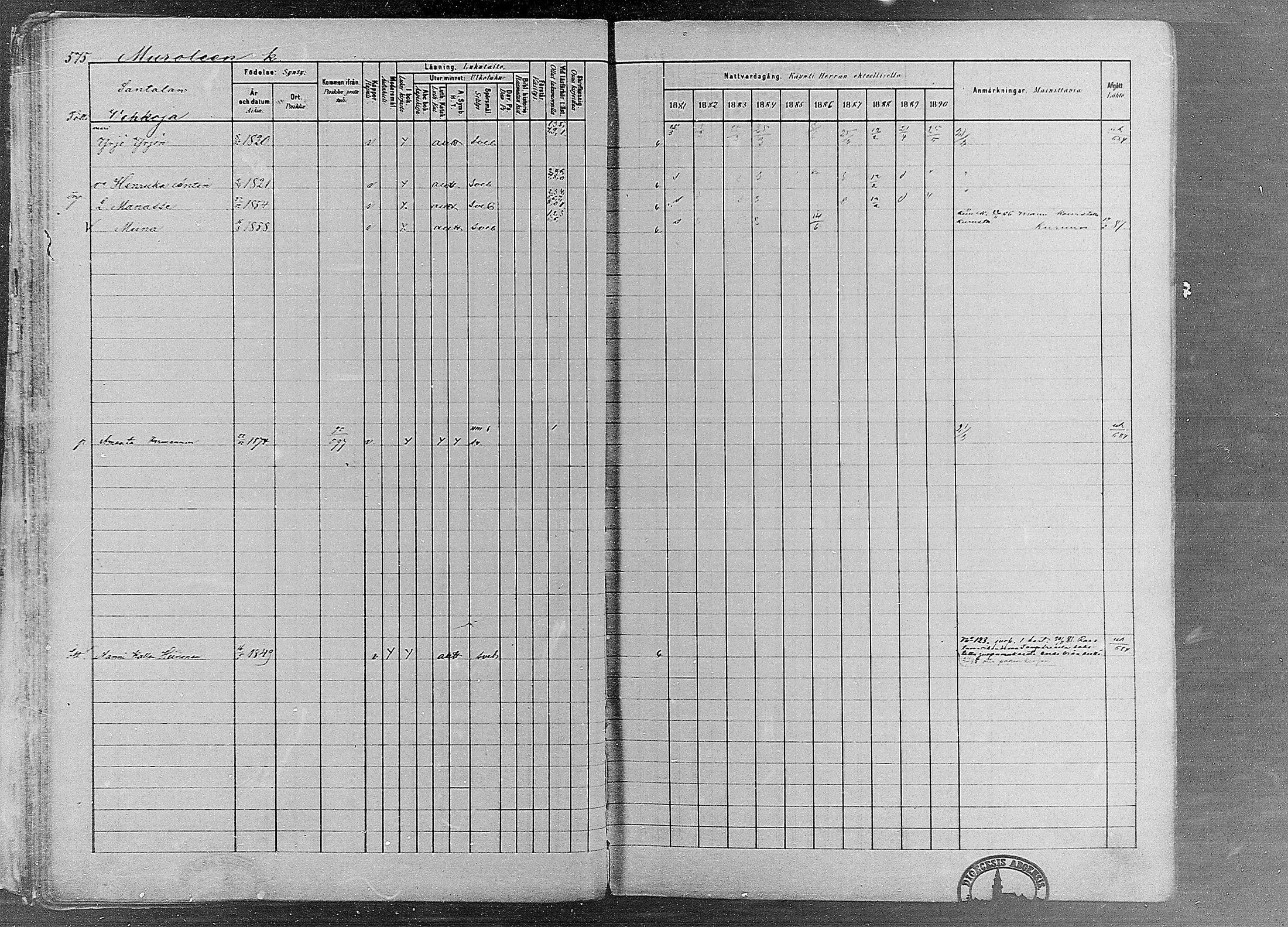 [ ../kirjat/Kirkonkirjat/ruovesi/rippikirja_1881-1890_mko1-55/kuvat/487.jpg ]