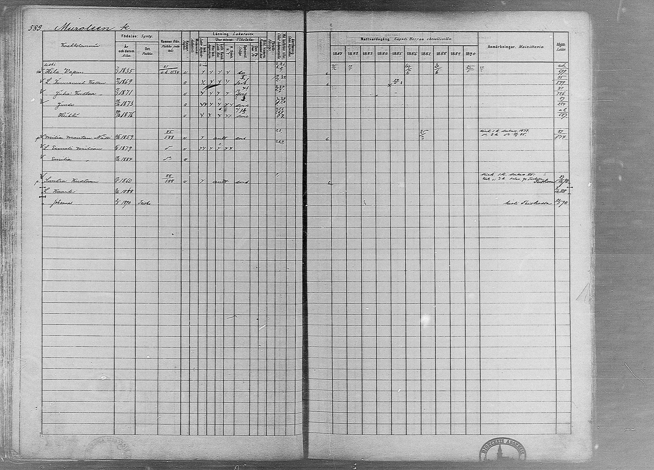 [ ../kirjat/Kirkonkirjat/ruovesi/rippikirja_1881-1890_mko1-55/kuvat/498.jpg ]