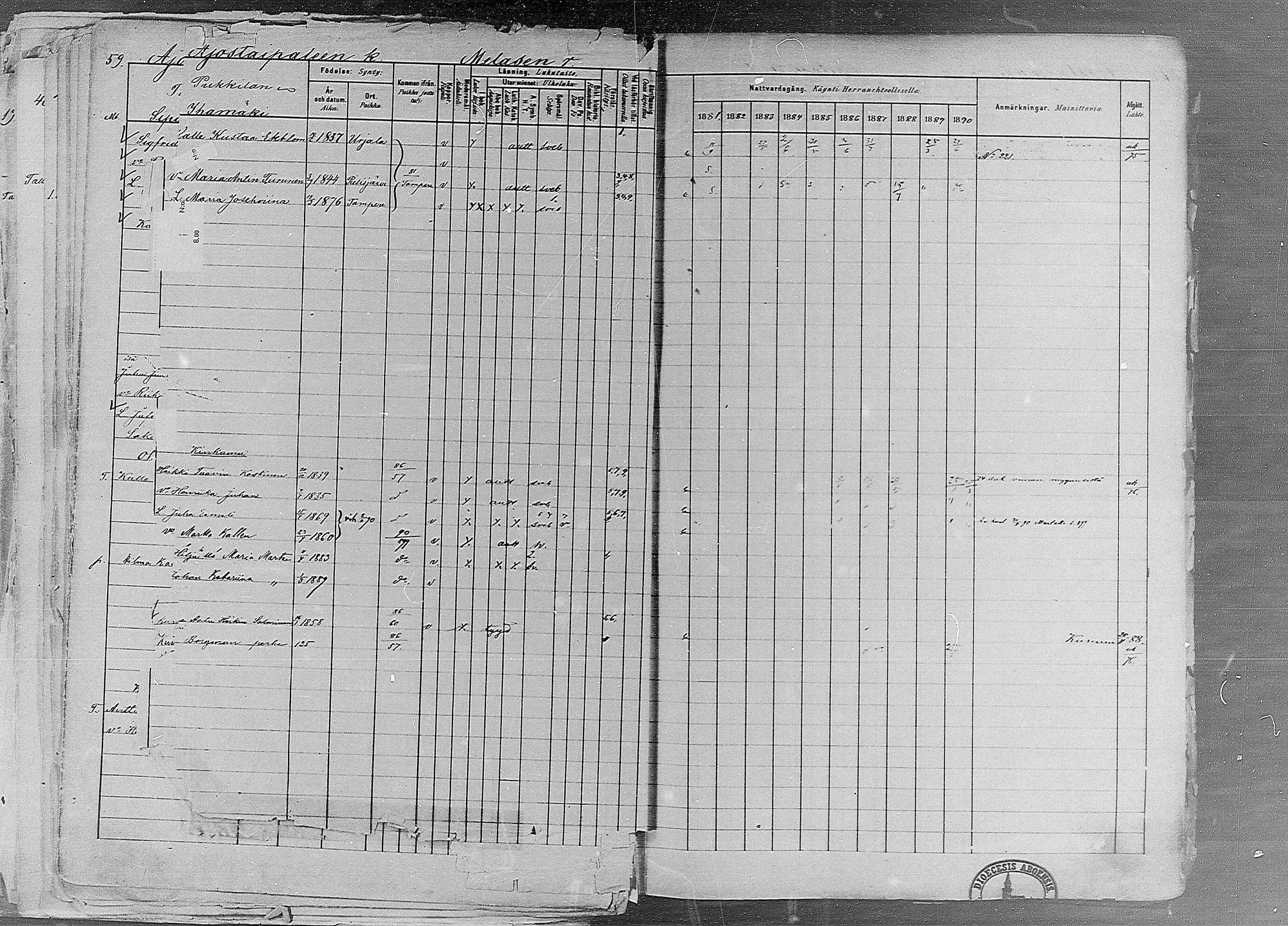 [ ../kirjat/Kirkonkirjat/ruovesi/rippikirja_1881-1890_mko1-55/kuvat/50.jpg ]