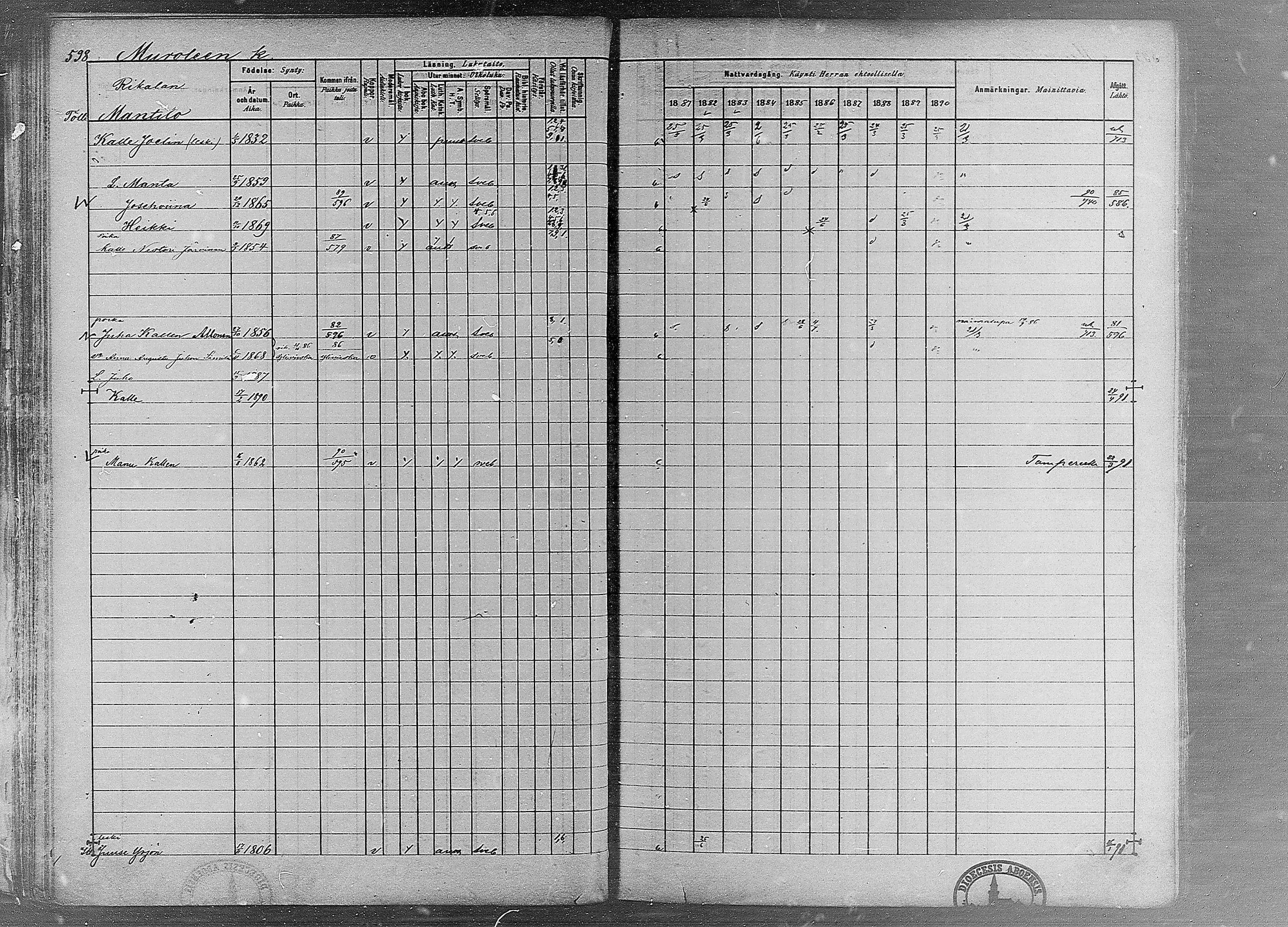 [ ../kirjat/Kirkonkirjat/ruovesi/rippikirja_1881-1890_mko1-55/kuvat/507.jpg ]
