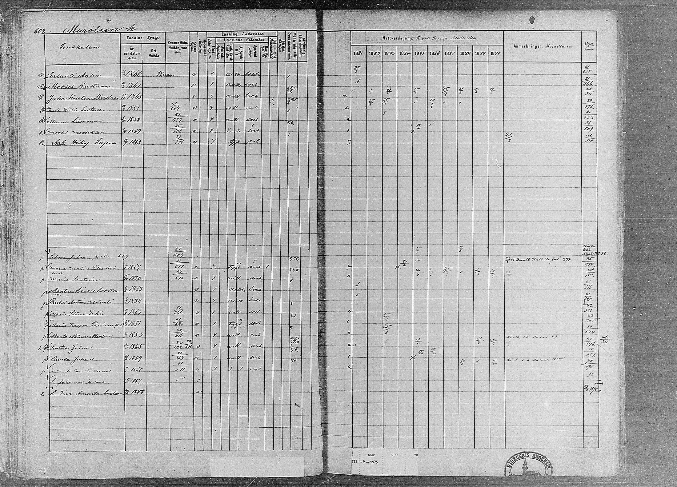 [ ../kirjat/Kirkonkirjat/ruovesi/rippikirja_1881-1890_mko1-55/kuvat/510.jpg ]