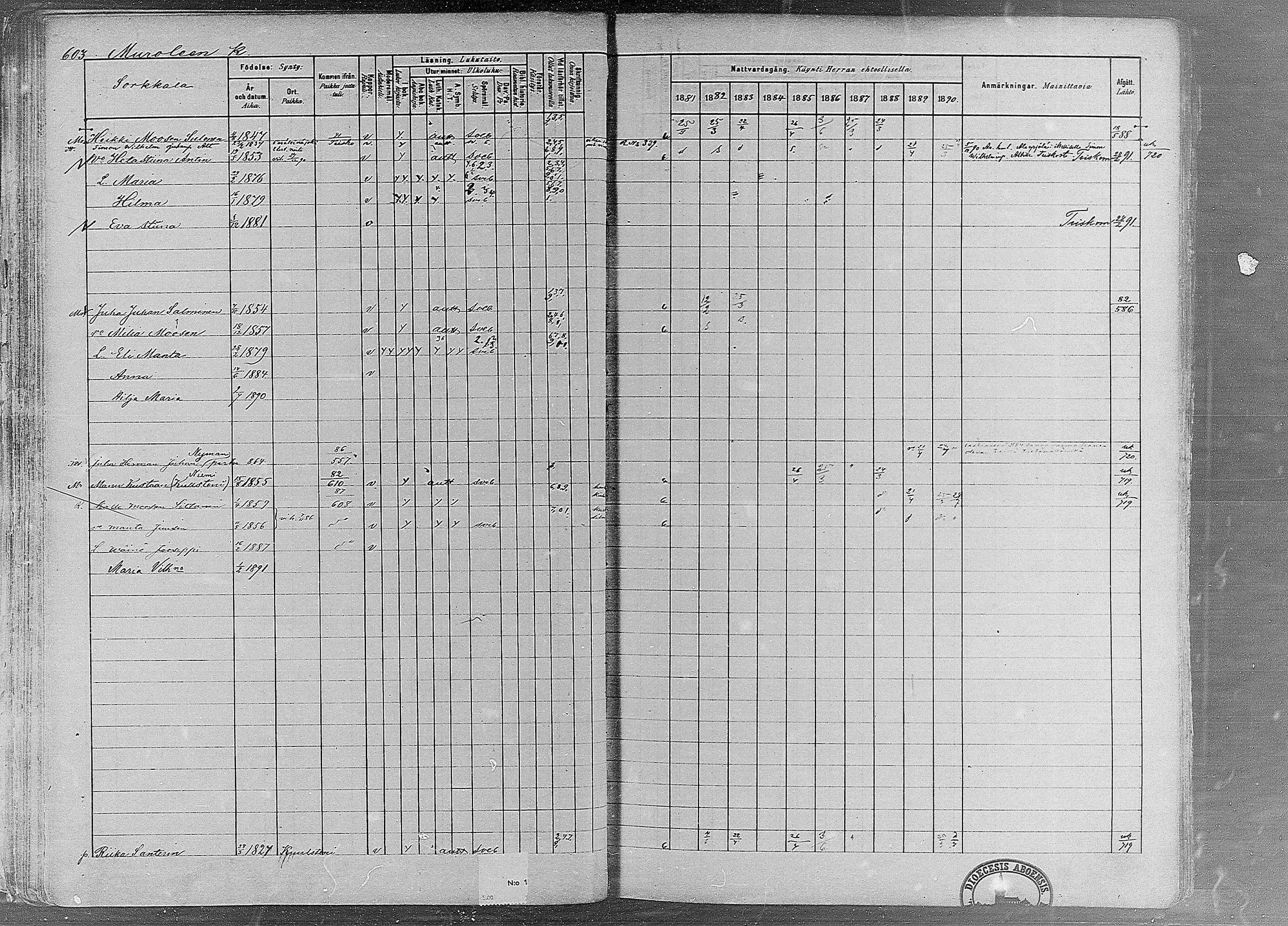[ ../kirjat/Kirkonkirjat/ruovesi/rippikirja_1881-1890_mko1-55/kuvat/511.jpg ]