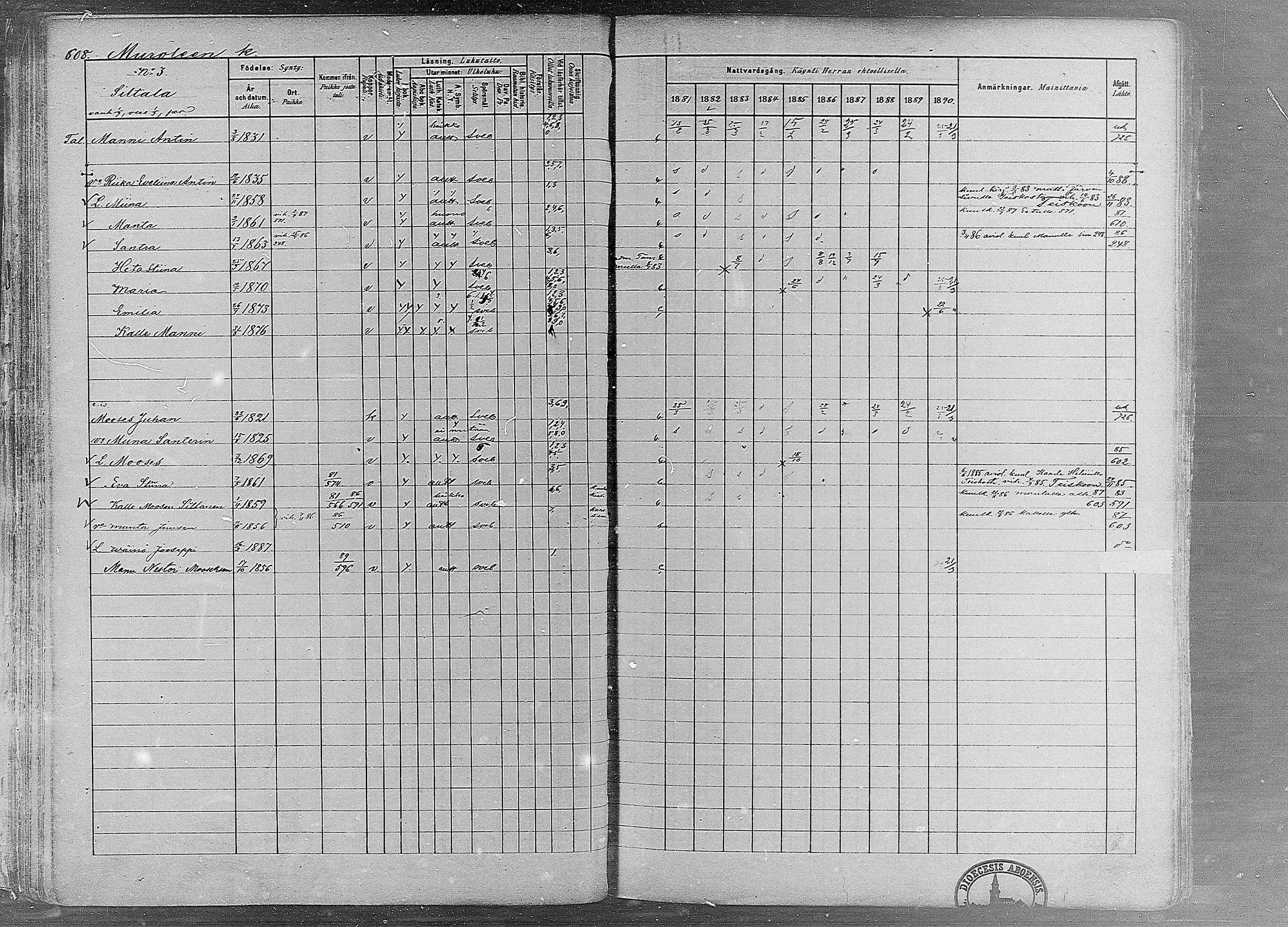 [ ../kirjat/Kirkonkirjat/ruovesi/rippikirja_1881-1890_mko1-55/kuvat/514.jpg ]