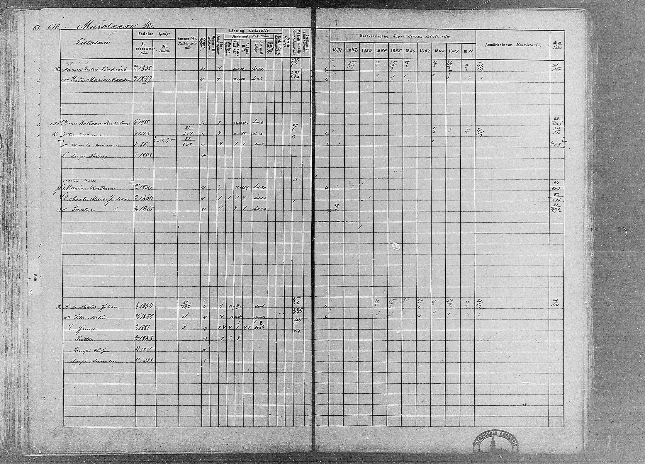 [ ../kirjat/Kirkonkirjat/ruovesi/rippikirja_1881-1890_mko1-55/kuvat/516.jpg ]