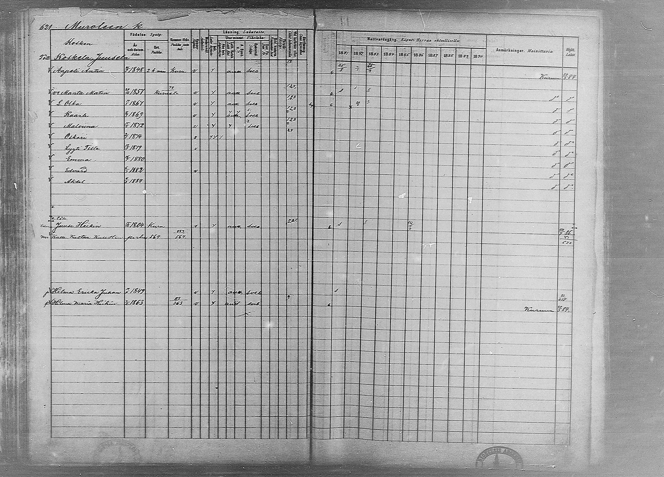 [ ../kirjat/Kirkonkirjat/ruovesi/rippikirja_1881-1890_mko1-55/kuvat/525.jpg ]