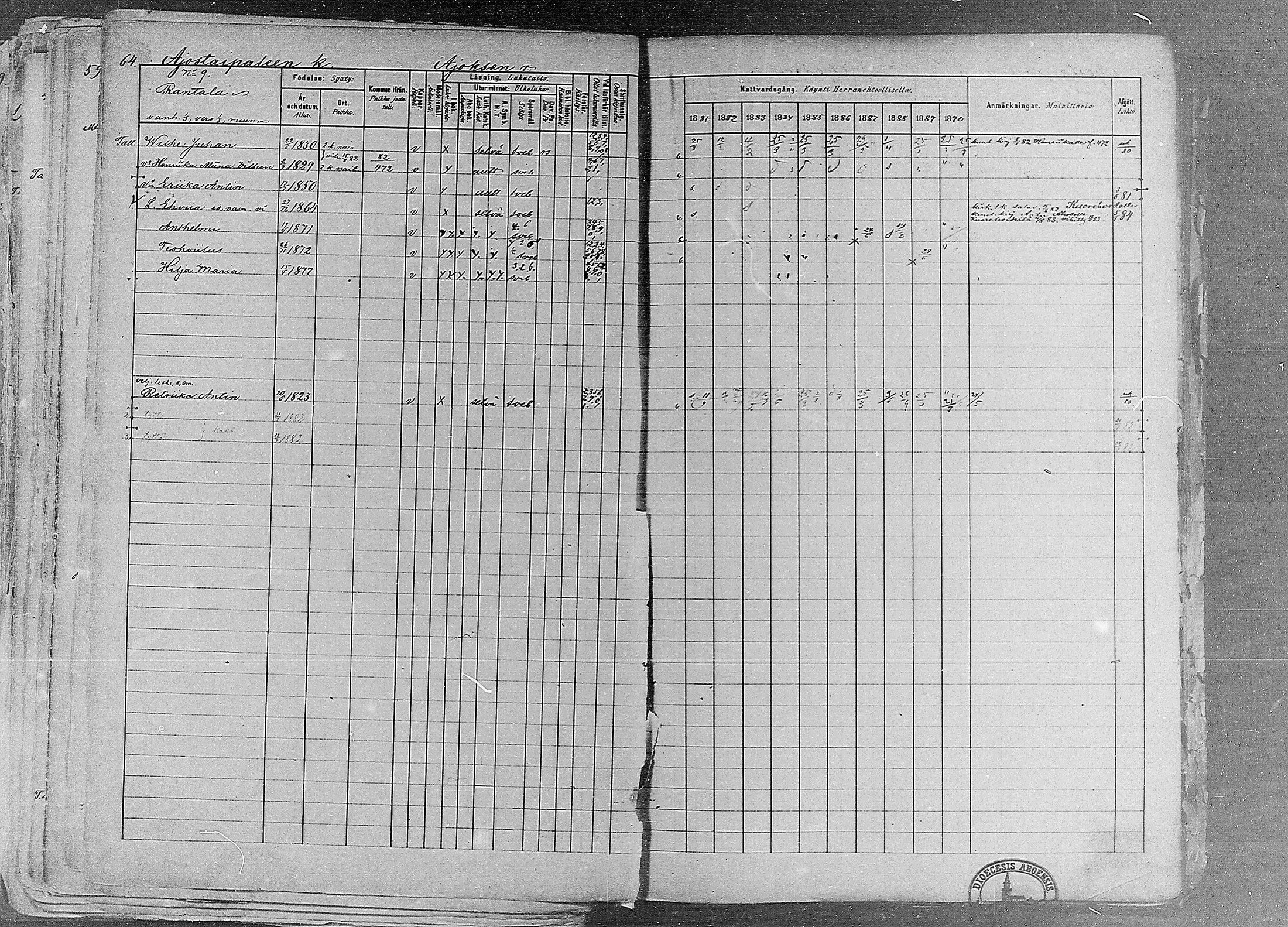 [ ../kirjat/Kirkonkirjat/ruovesi/rippikirja_1881-1890_mko1-55/kuvat/53.jpg ]