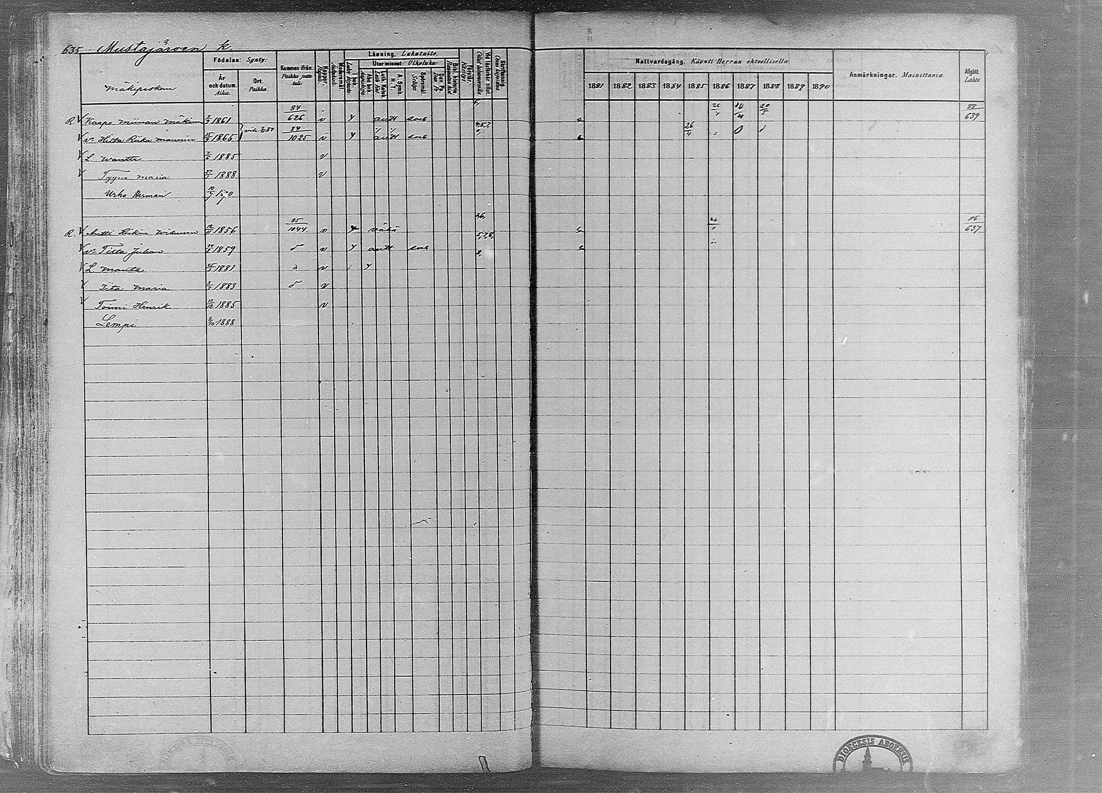 [ ../kirjat/Kirkonkirjat/ruovesi/rippikirja_1881-1890_mko1-55/kuvat/535.jpg ]