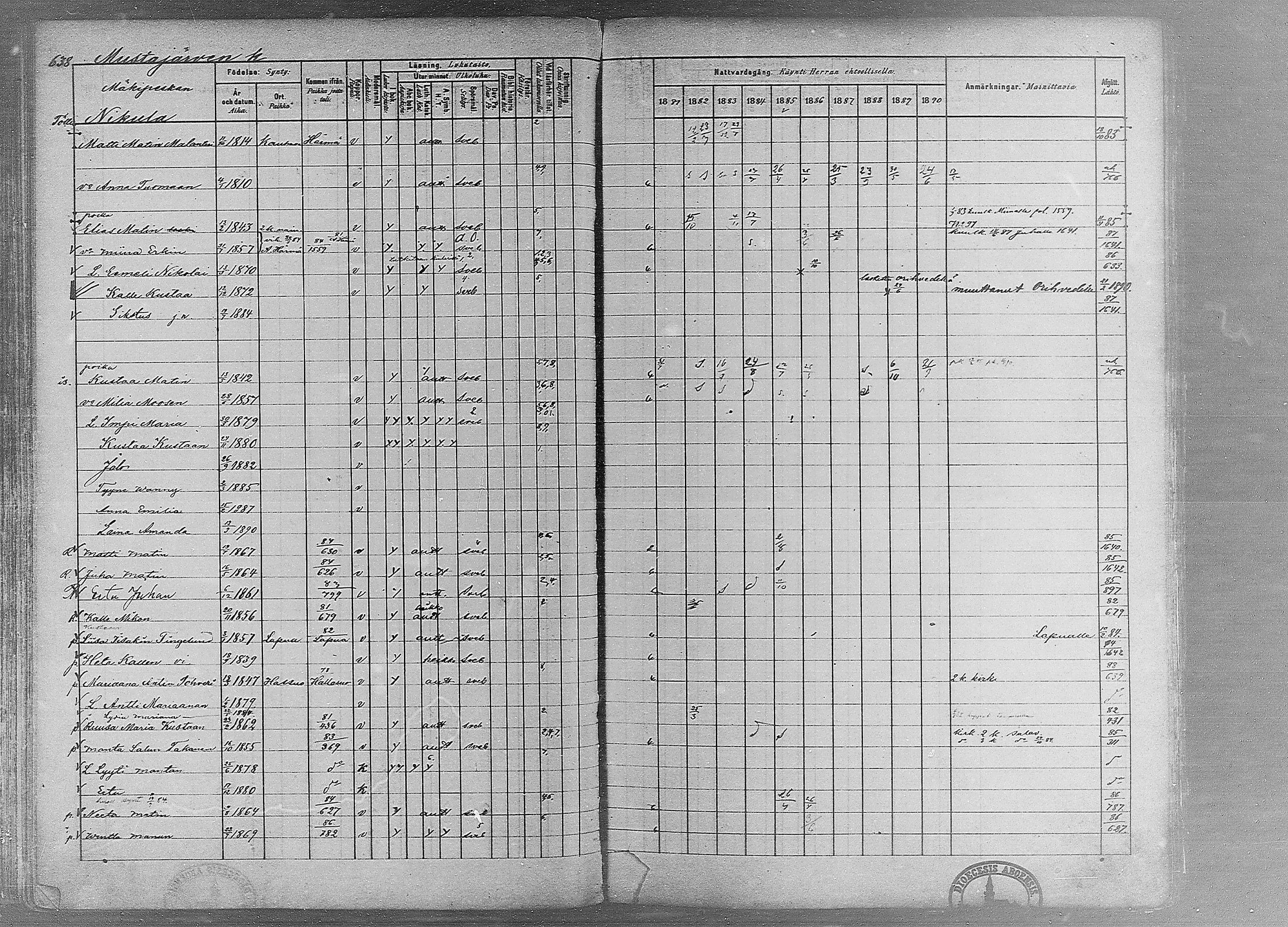 [ ../kirjat/Kirkonkirjat/ruovesi/rippikirja_1881-1890_mko1-55/kuvat/538.jpg ]