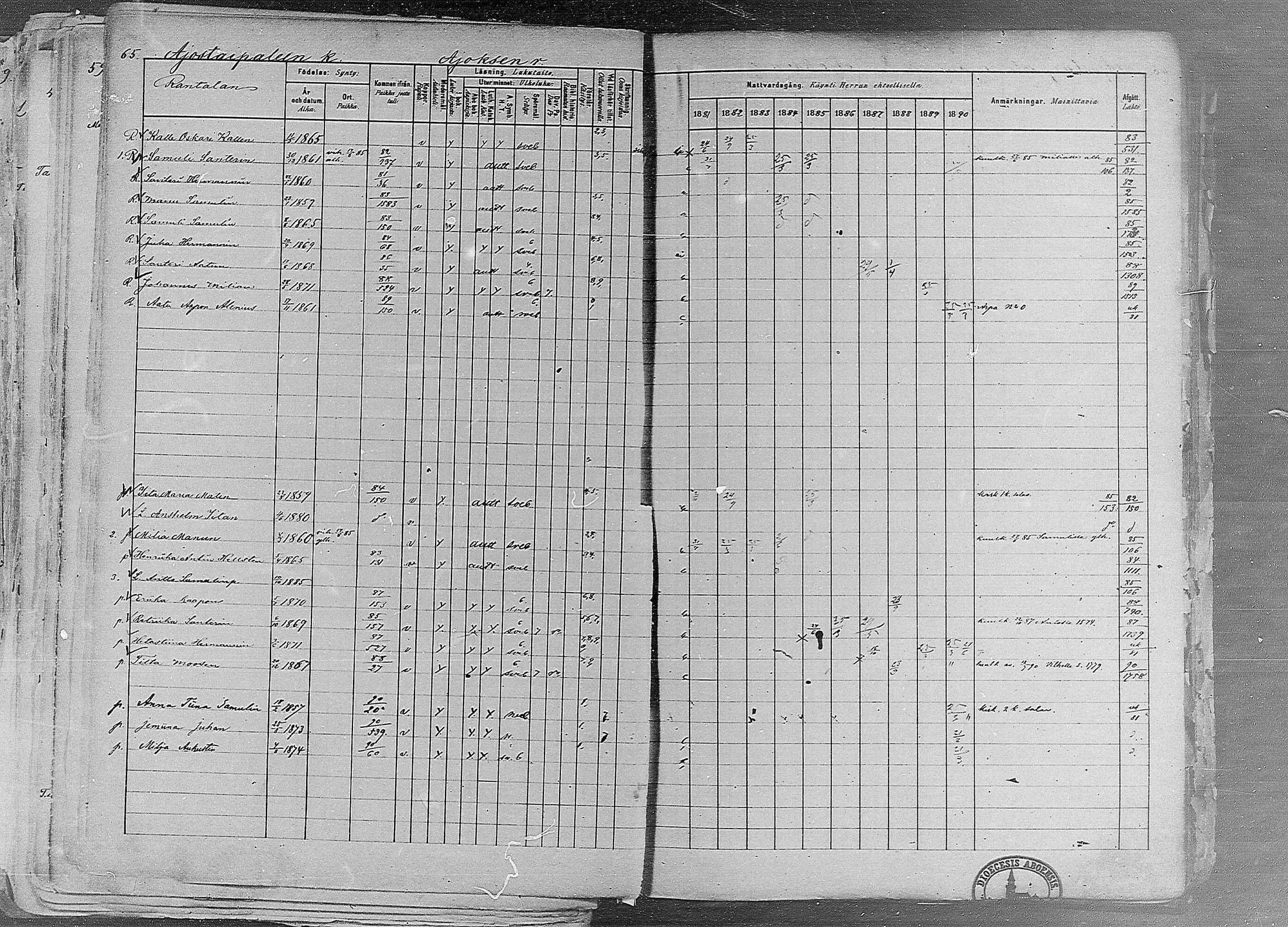 [ ../kirjat/Kirkonkirjat/ruovesi/rippikirja_1881-1890_mko1-55/kuvat/54.jpg ]