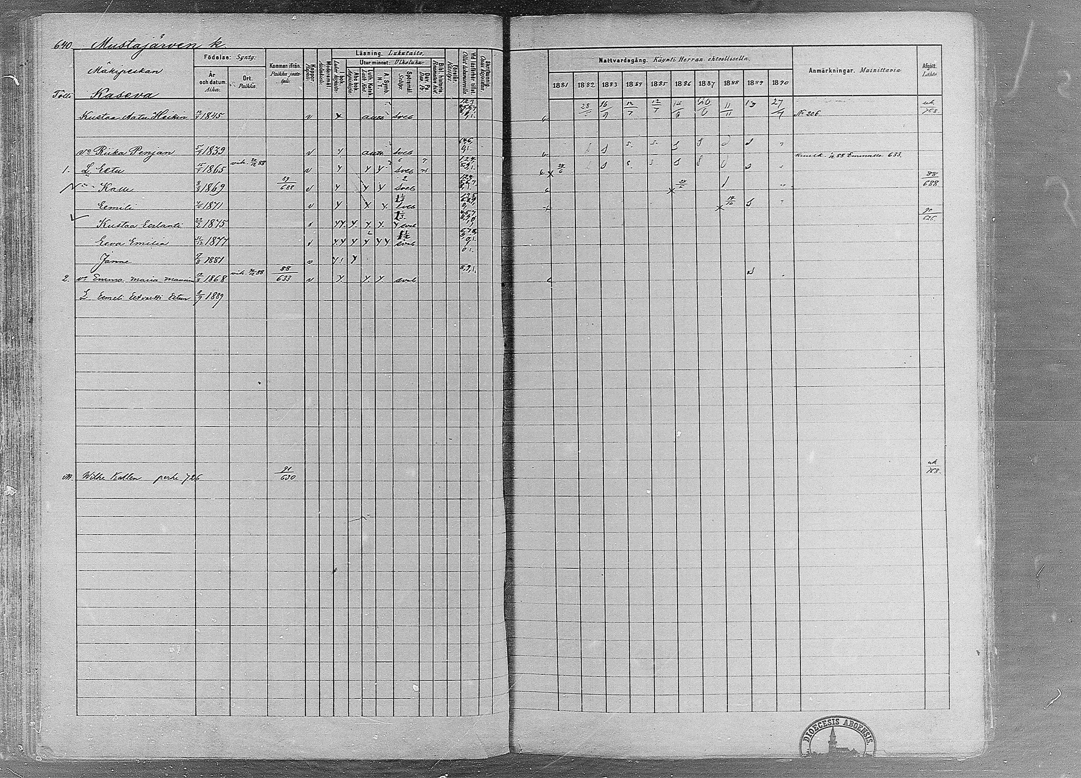 [ ../kirjat/Kirkonkirjat/ruovesi/rippikirja_1881-1890_mko1-55/kuvat/540.jpg ]