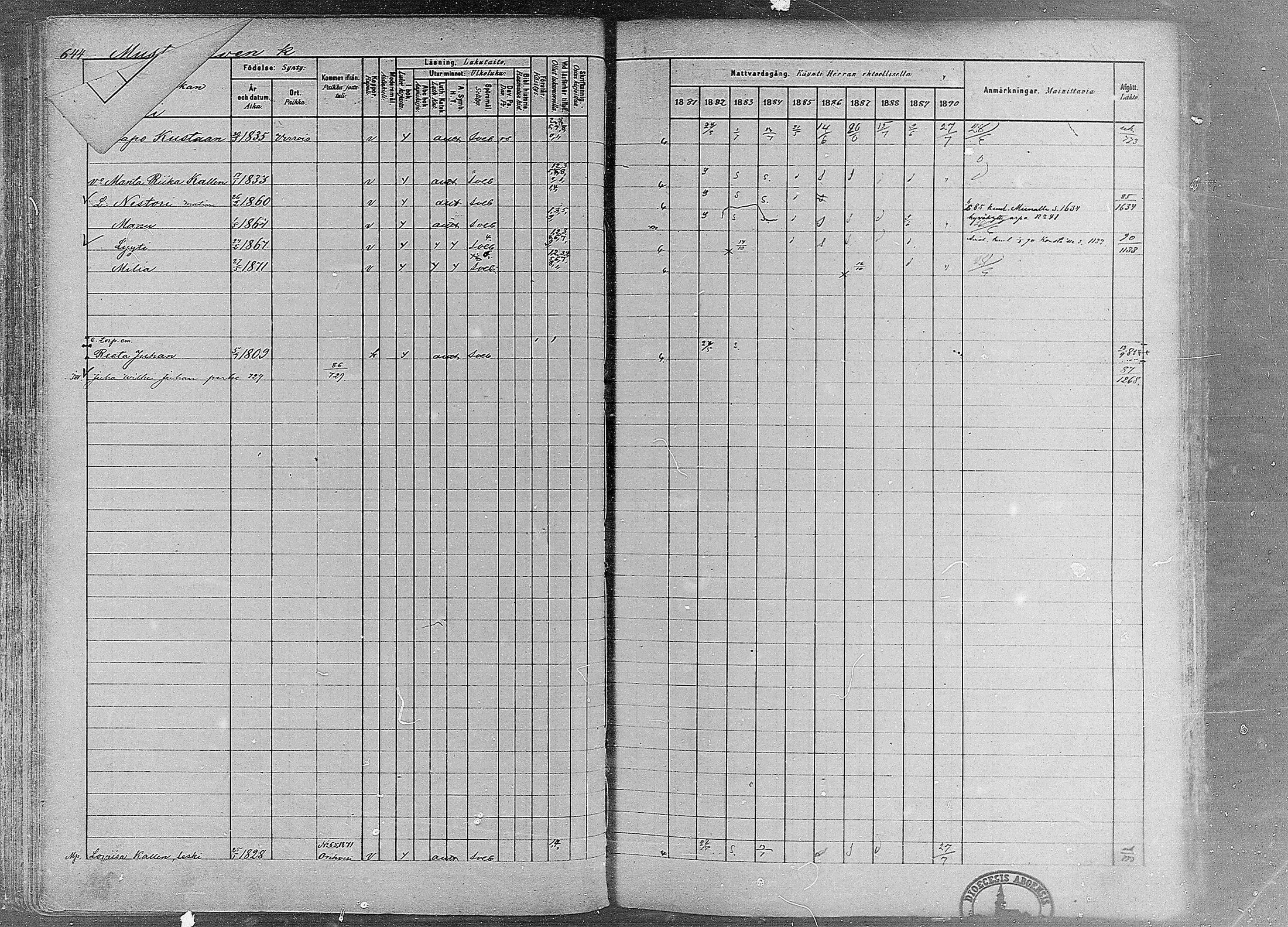 [ ../kirjat/Kirkonkirjat/ruovesi/rippikirja_1881-1890_mko1-55/kuvat/545.jpg ]