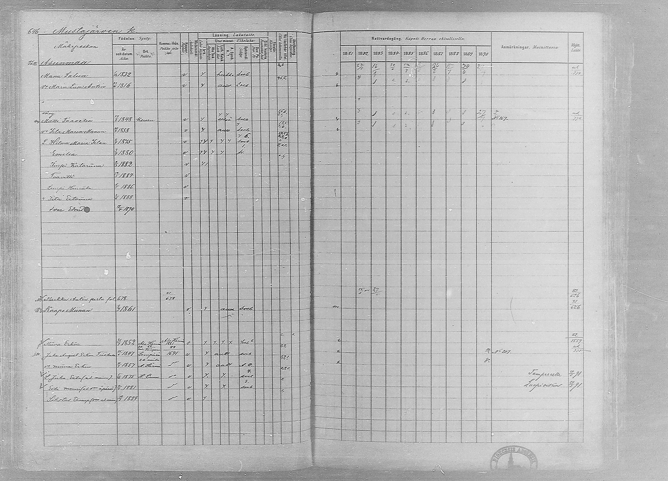 [ ../kirjat/Kirkonkirjat/ruovesi/rippikirja_1881-1890_mko1-55/kuvat/546.jpg ]