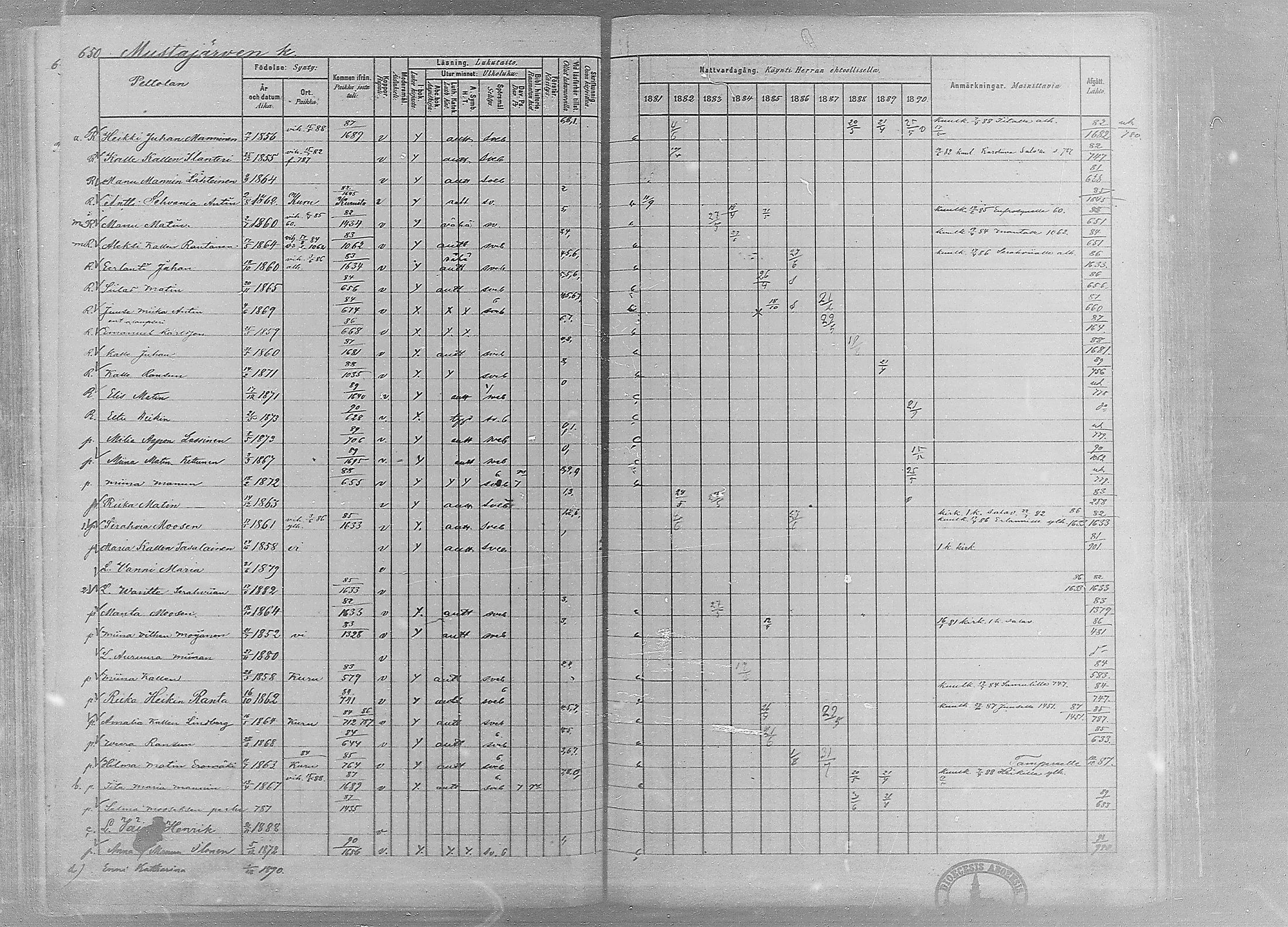 [ ../kirjat/Kirkonkirjat/ruovesi/rippikirja_1881-1890_mko1-55/kuvat/548.jpg ]