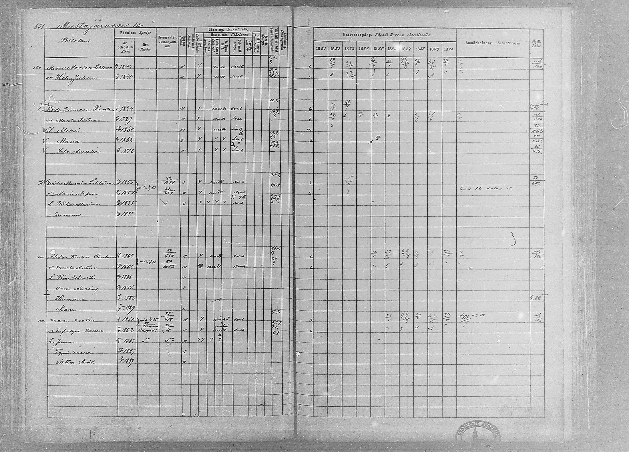 [ ../kirjat/Kirkonkirjat/ruovesi/rippikirja_1881-1890_mko1-55/kuvat/549.jpg ]