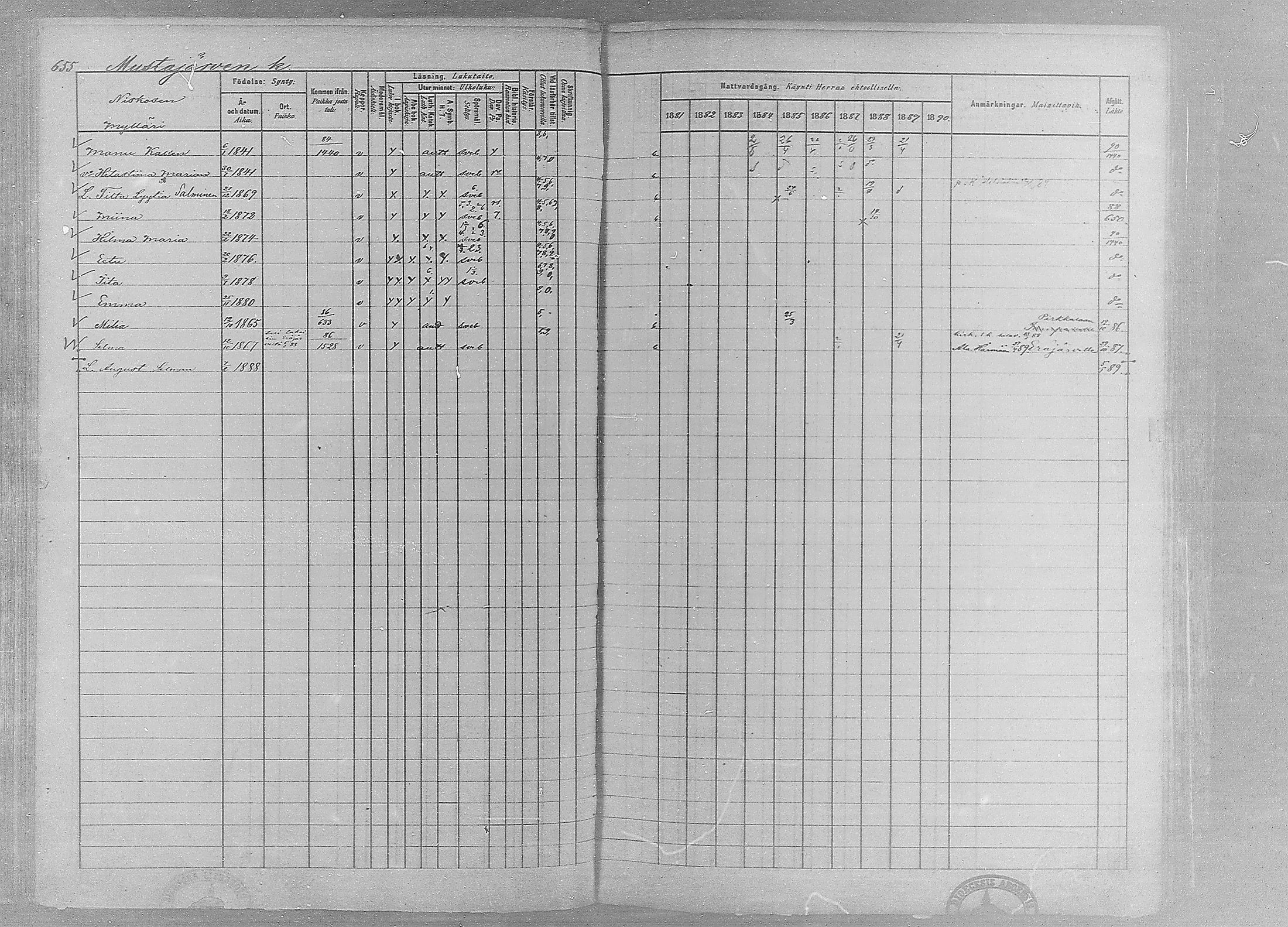 [ ../kirjat/Kirkonkirjat/ruovesi/rippikirja_1881-1890_mko1-55/kuvat/552.jpg ]
